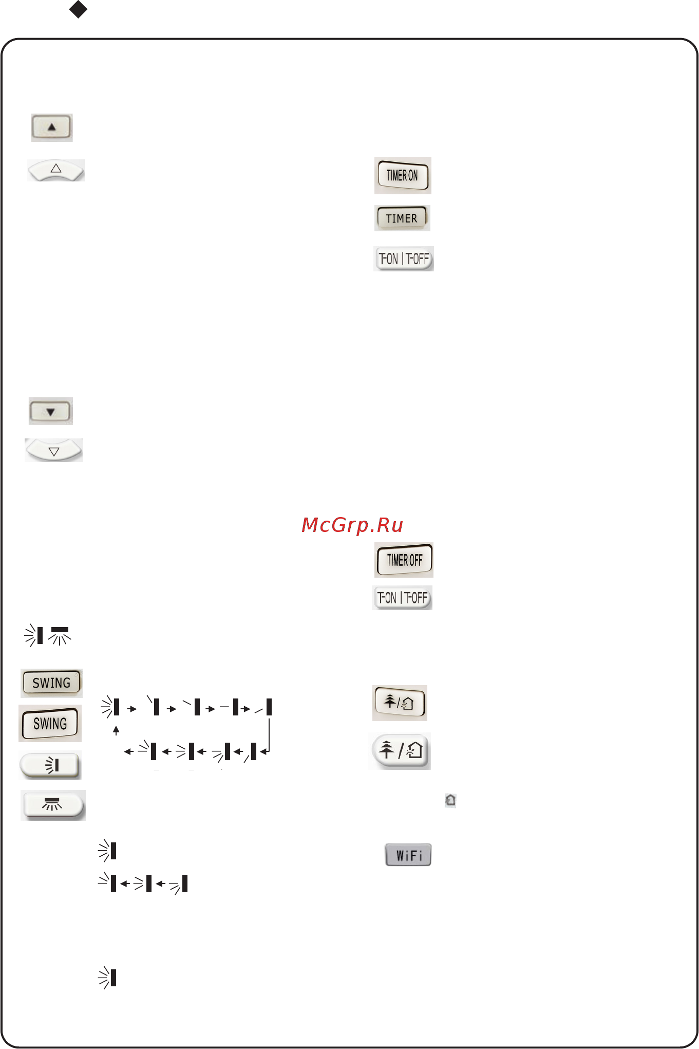 Green GRI/GRO-12 HH2 [9/38] Wifi кнопка wifi