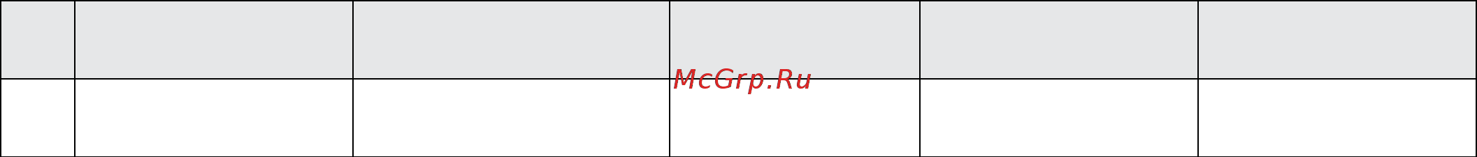 Lainox RCMC82T Инструкция по эксплуатации онлайн [57/57] 281752