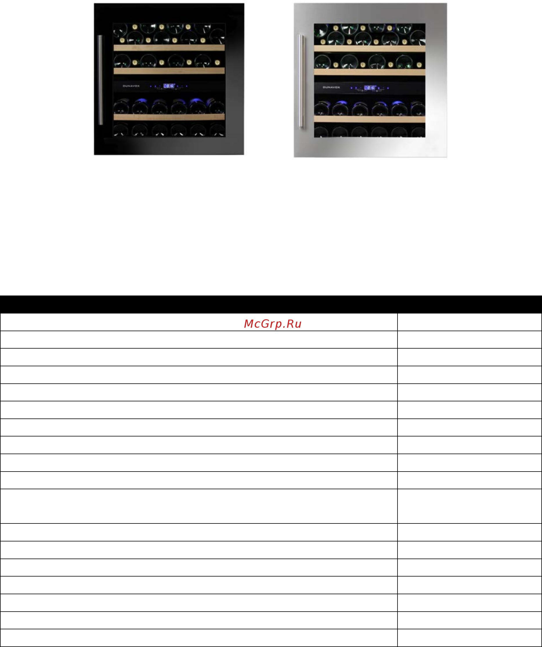 Dunavox DX-57.146DWK [12/25] Dunavox dab 36 0db dss