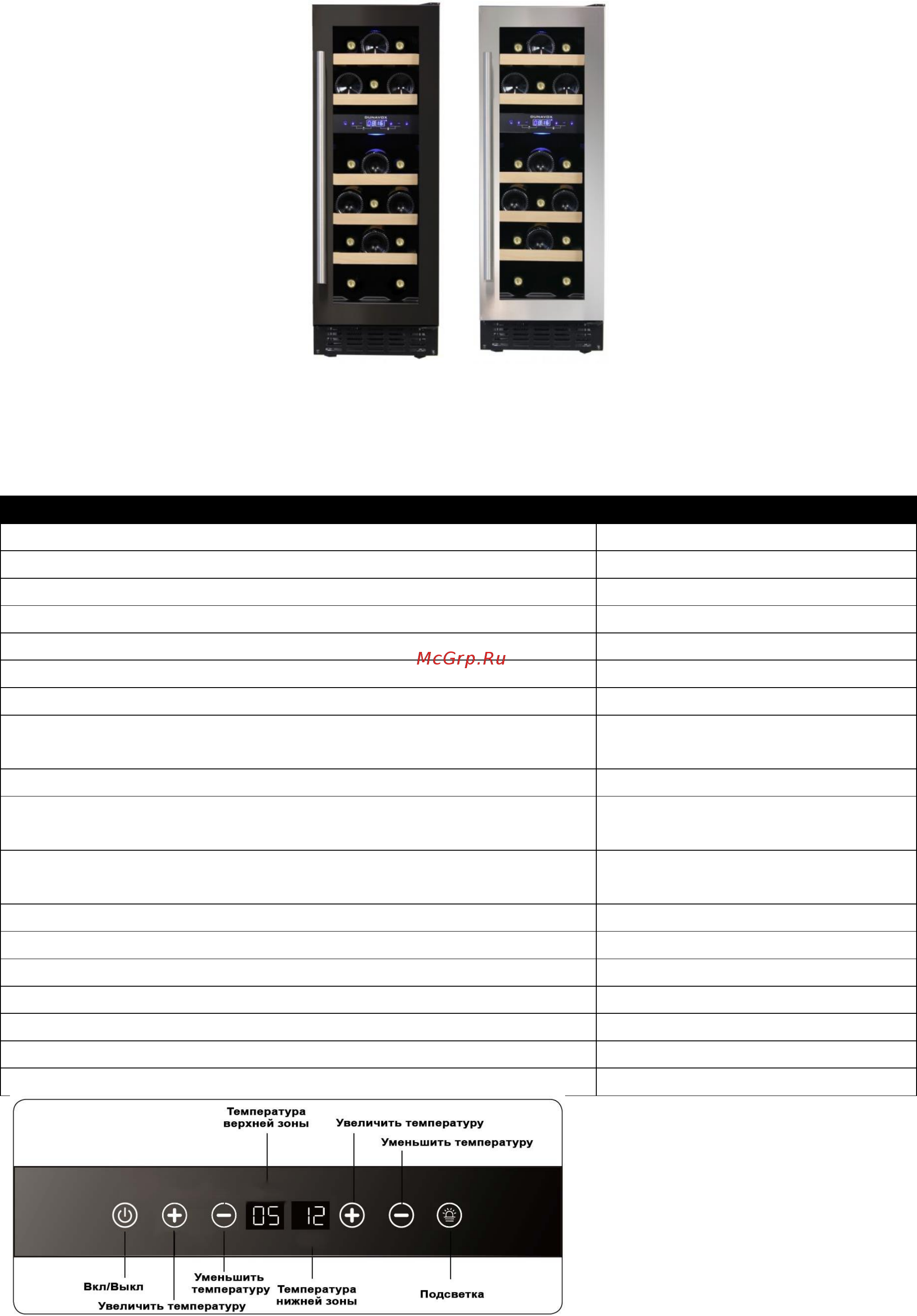 Dunavox DX-7.20WK/DP [11/30] Dunavox dau 17 7db dss