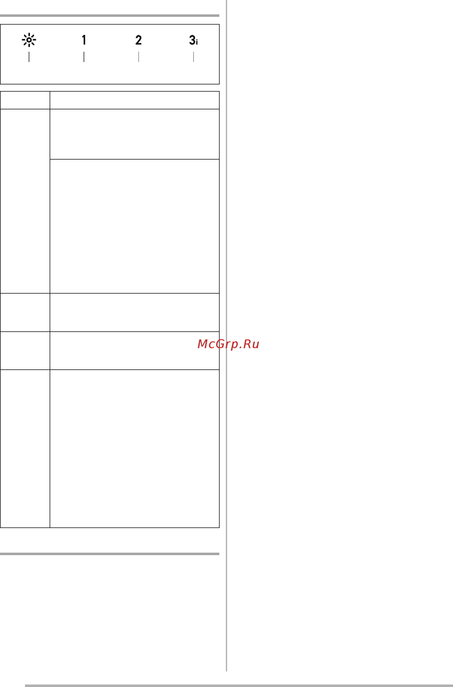 Faber GLAM-LIGHT EV8P DG/LG A80 (110.0456.119) [8/96] Bedienelemente