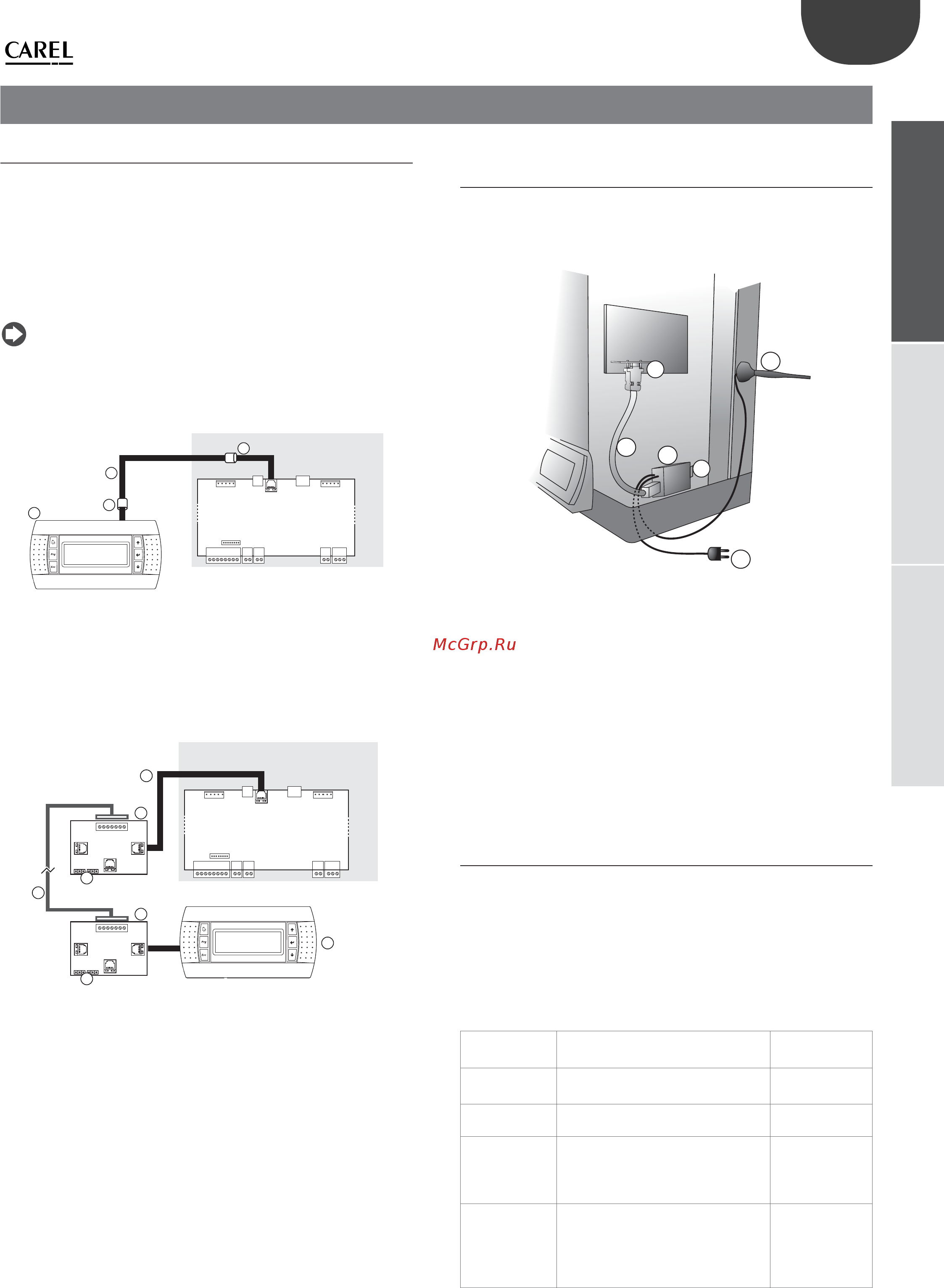 Carel UE090XL001 [19/60] Монтаж эксплуатация сервис