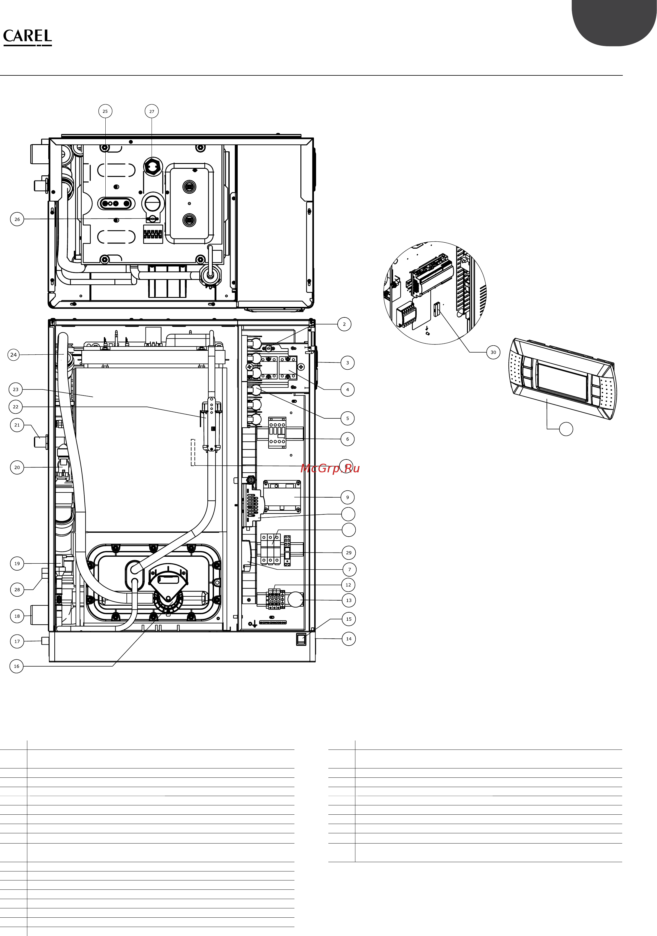 Carel UR002HD103 [11/88] Внешний вид моделей ur020 ur0080