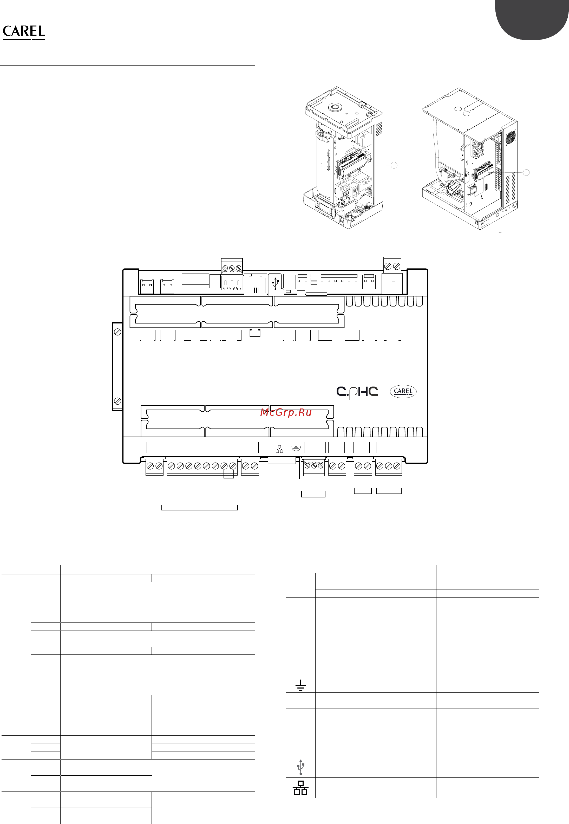 Carel UR002HD103 [19/88] Alarm relay