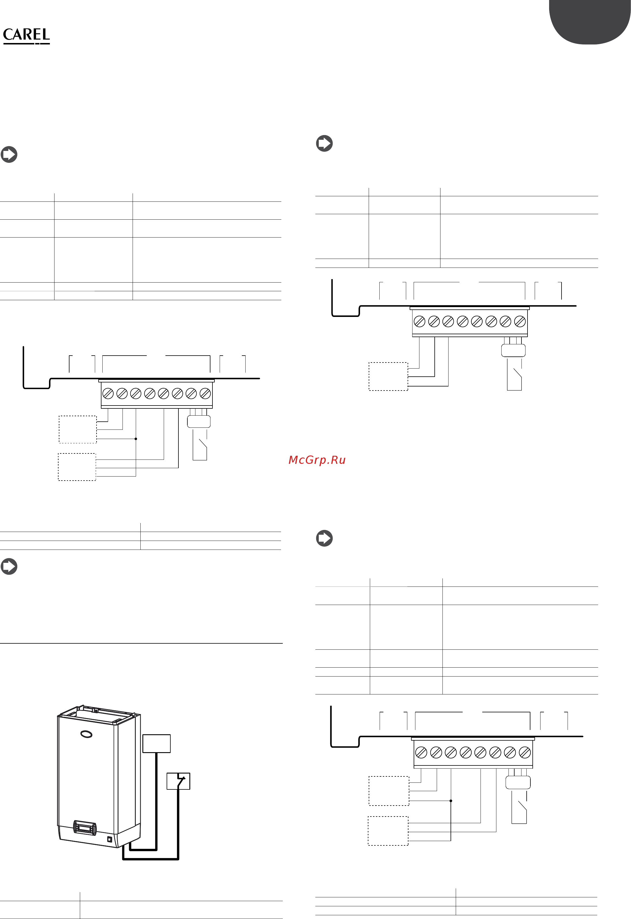 Carel UR002HD103 [23/88] Рис 4 x