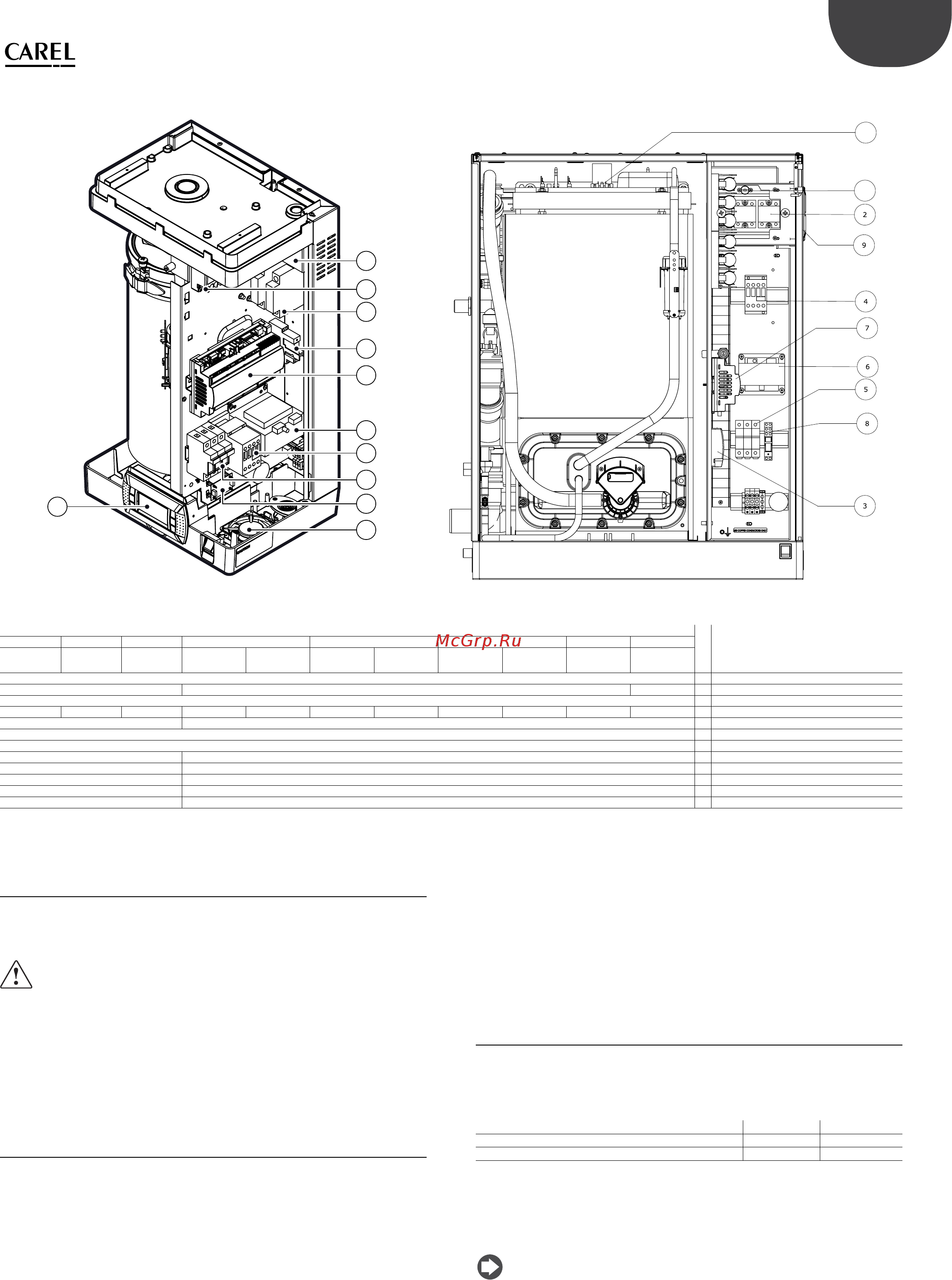 Carel UR002HD103 [61/88] Техническое обслуживание