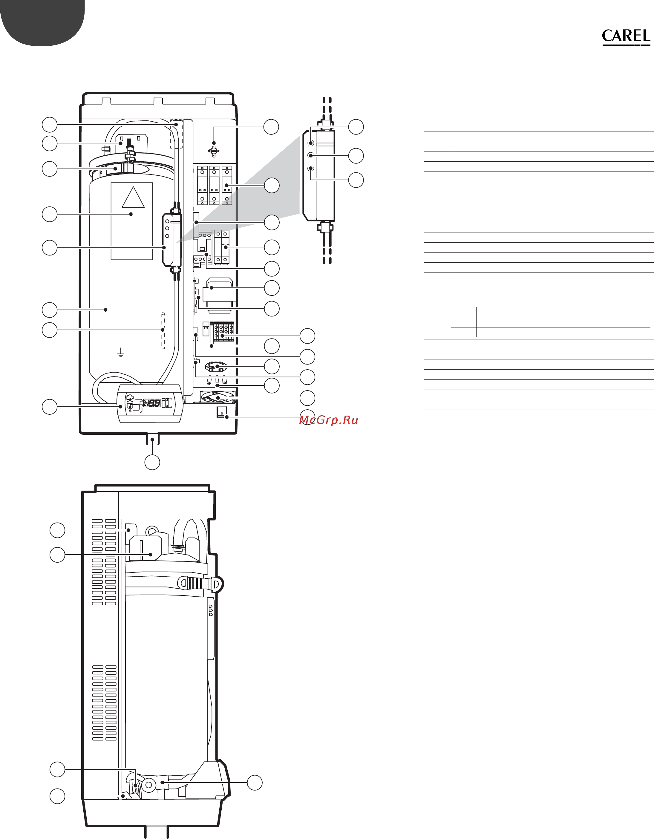 Carel UR053HL102 [10/72] Structure of models ur002 ur0013