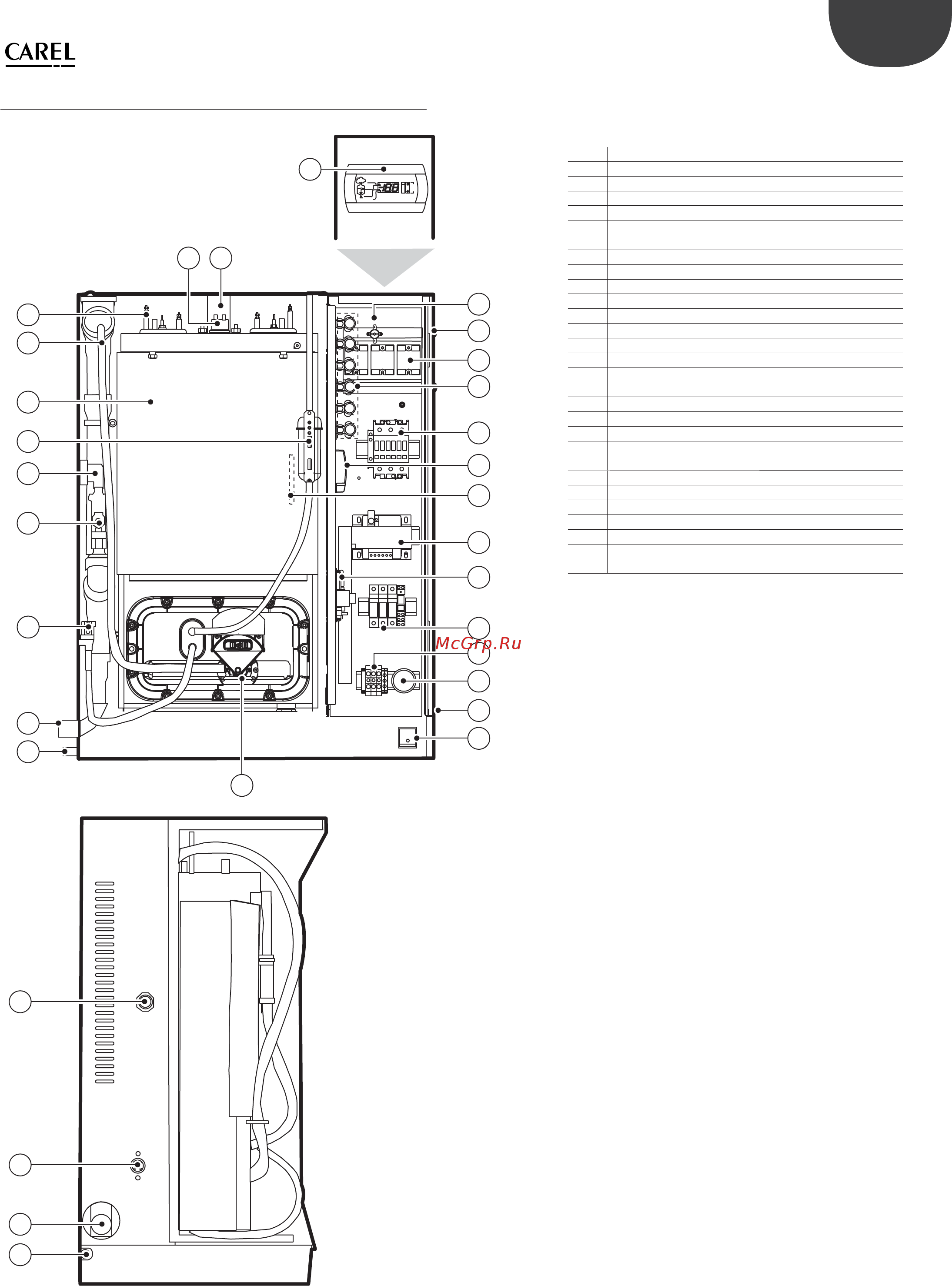 Carel UR053HL102 [11/72] Structure of models ur020 ur0080