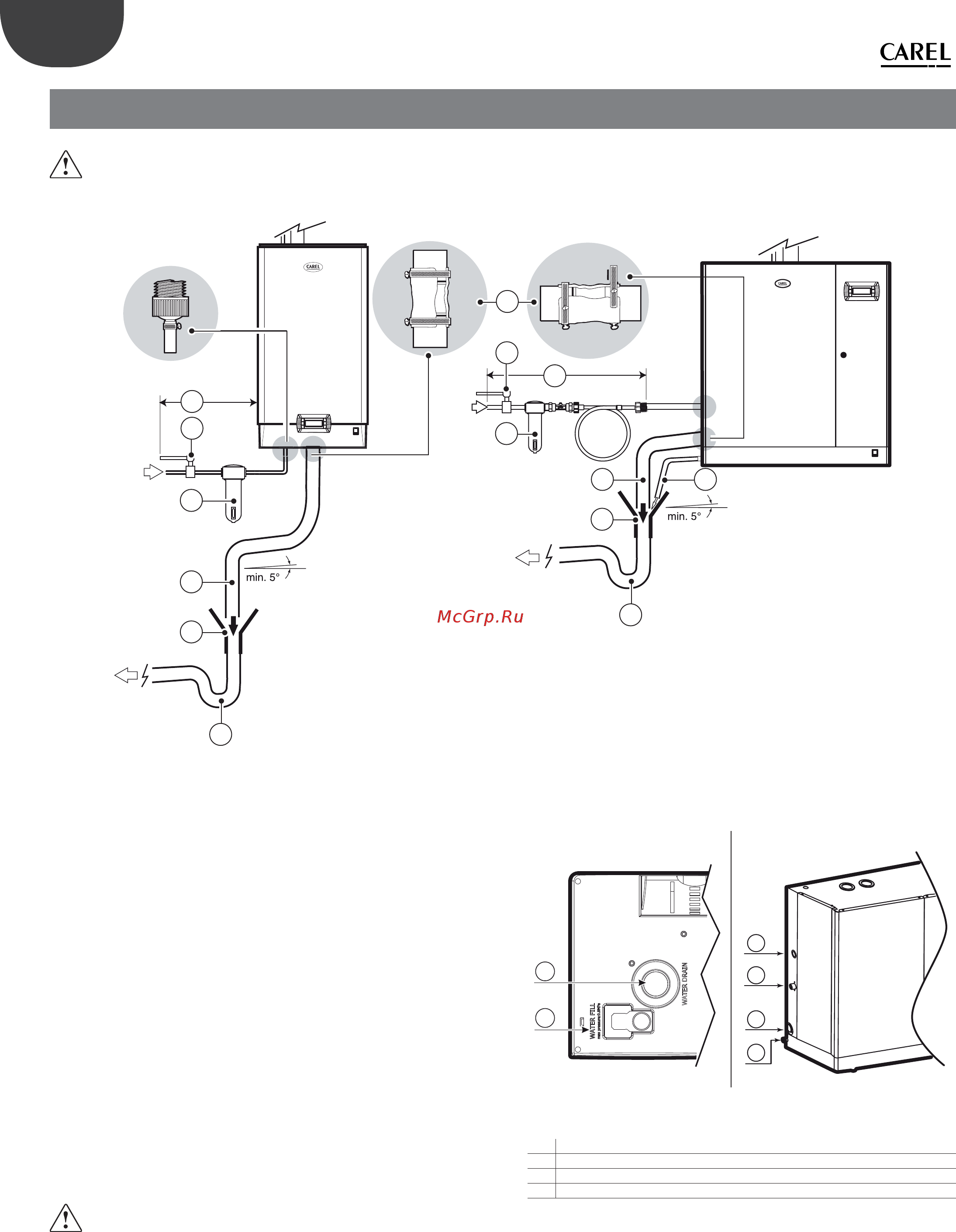 Carel UR053HL102 [12/72] Hydraulic connections