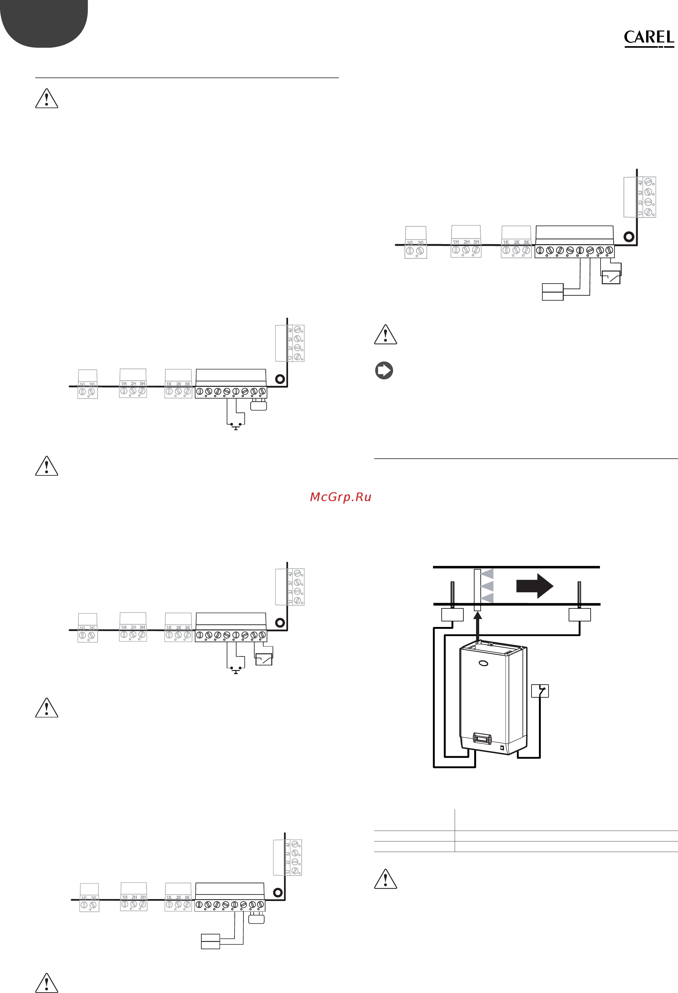 Carel UR053HL102 [20/72] Steam production command signals