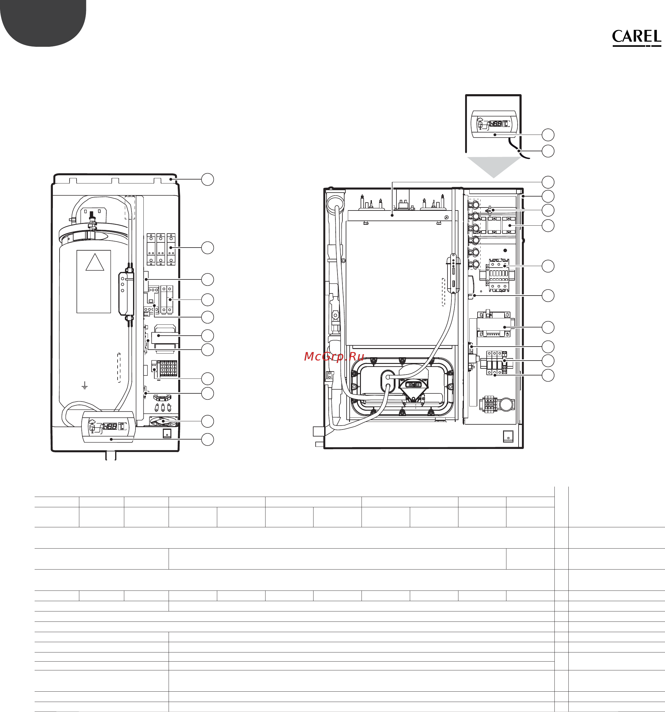 Carel UR053HL102 [38/72] Electric components