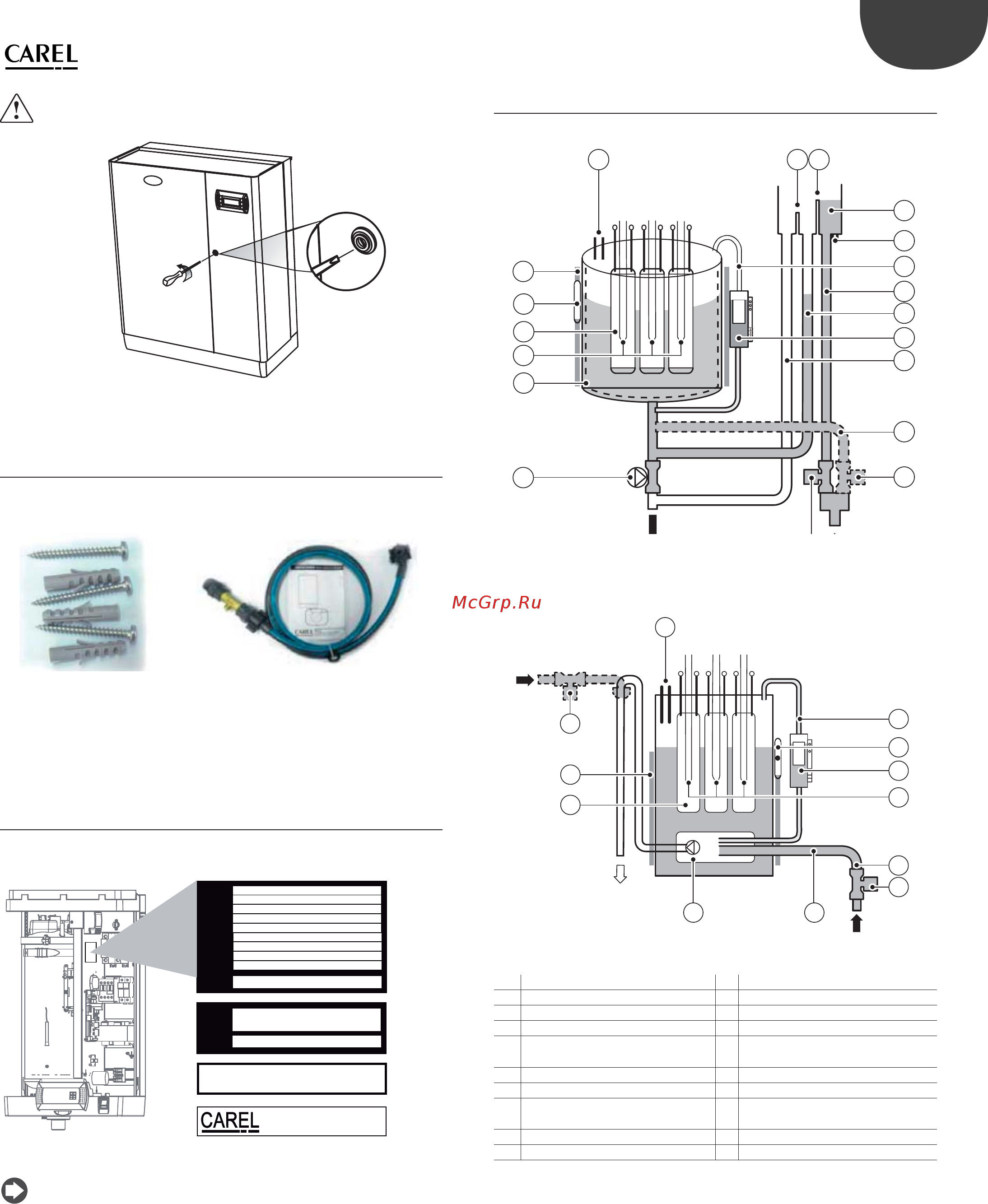 Carel UR053HL102 [9/72] Hydraulic circuit