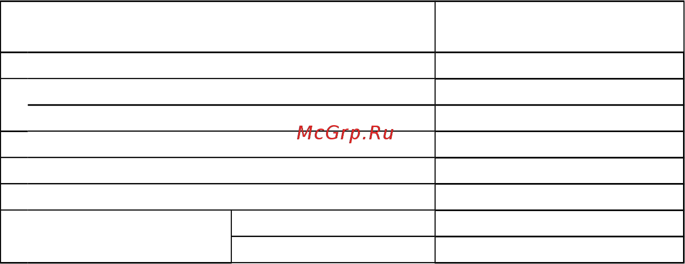 Abat МЭП-300Н-01 Паспорт на Abat МЭП-300Н-01 онлайн [3/12] 281903