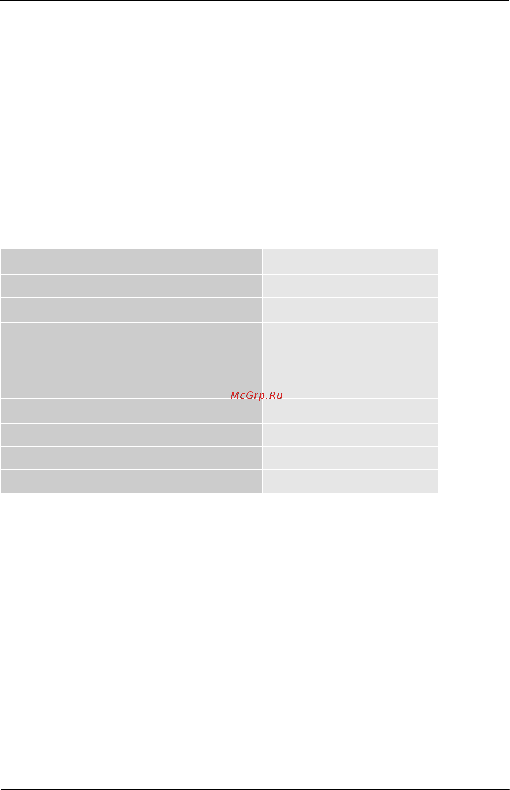 Caso WineChef Pro 126 [86/101] Datos técnicos