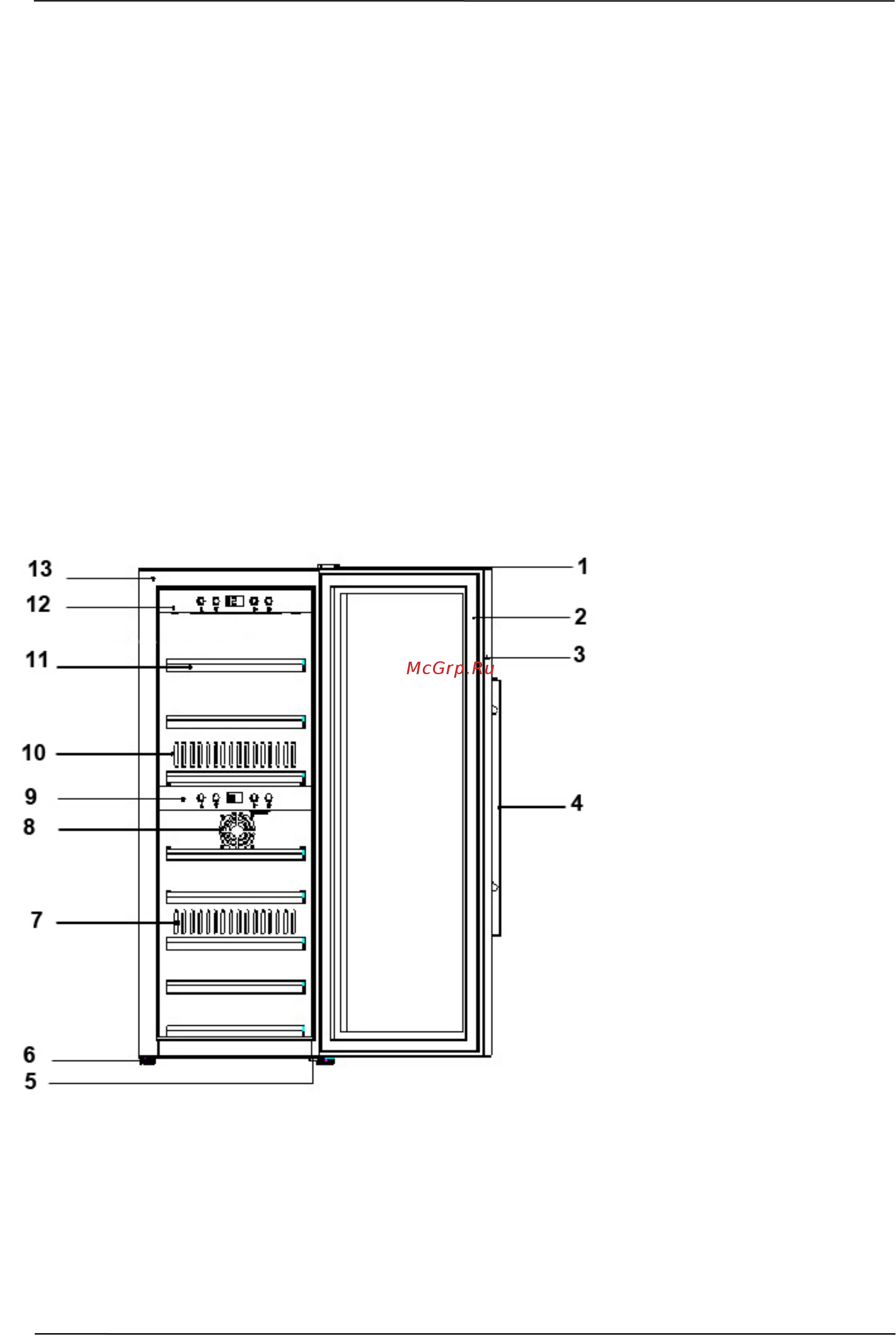 Caso WineComfort 1260 Smart [77/98] Estructura y funciones