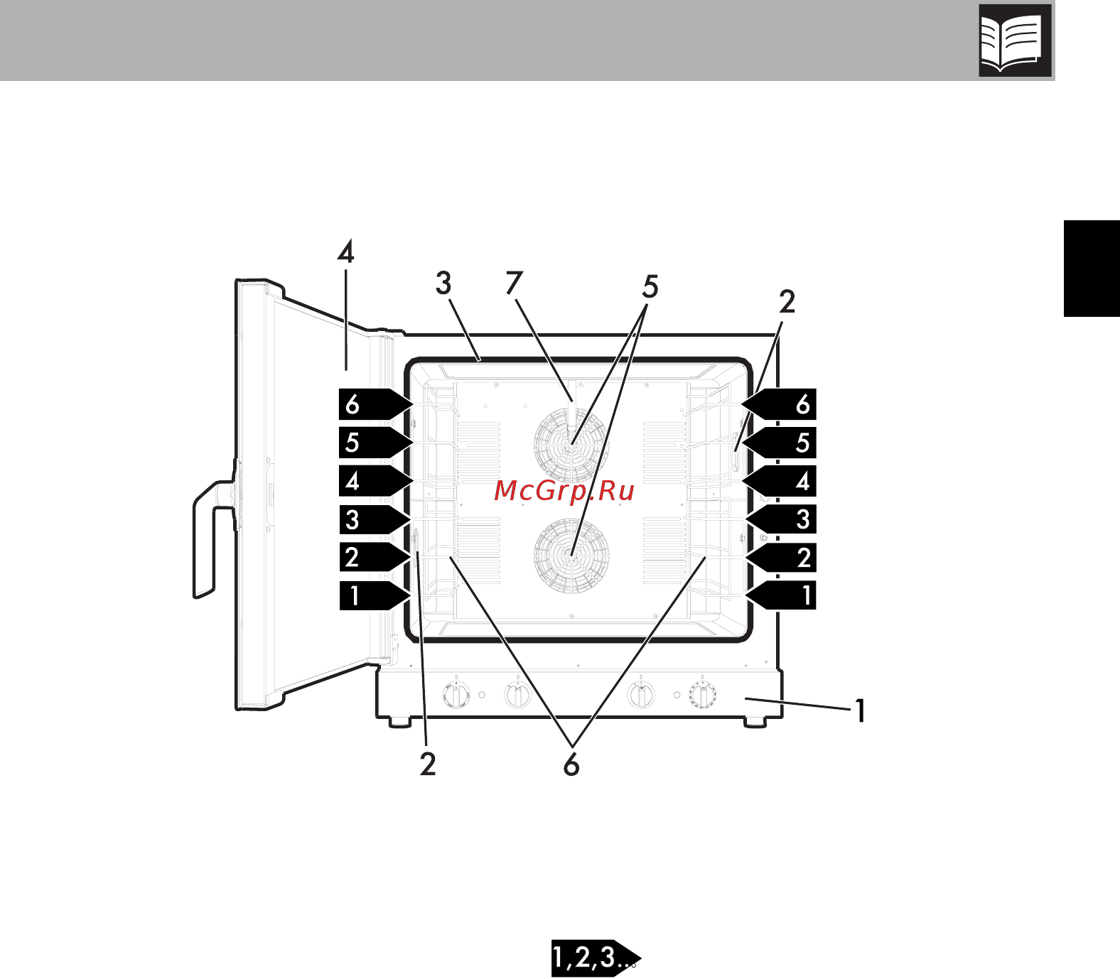 Smeg ALFA 625 H [7/22] Description