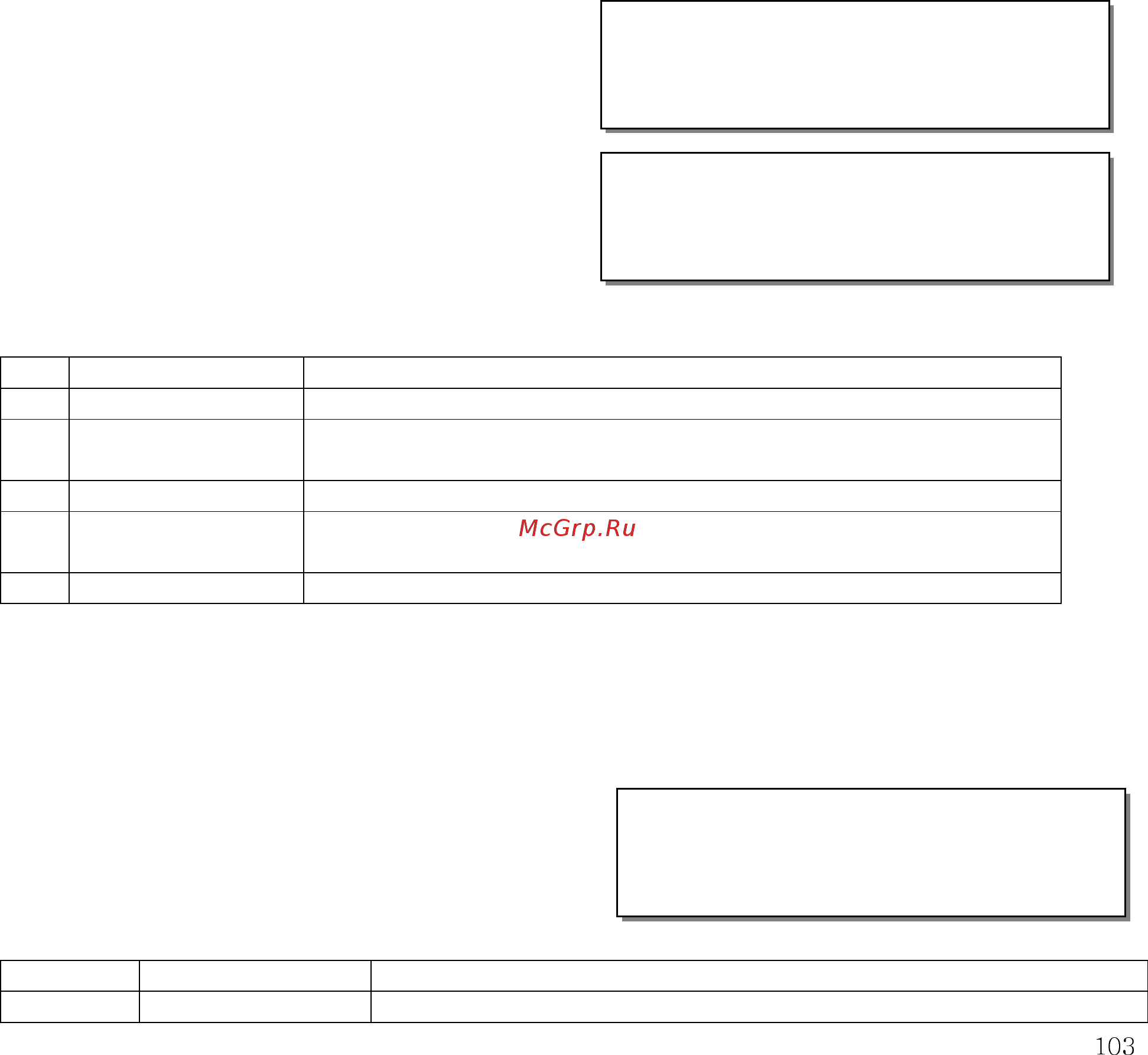 CAS CL3000-6P TCP-IP [103/141] Отчеты итоги