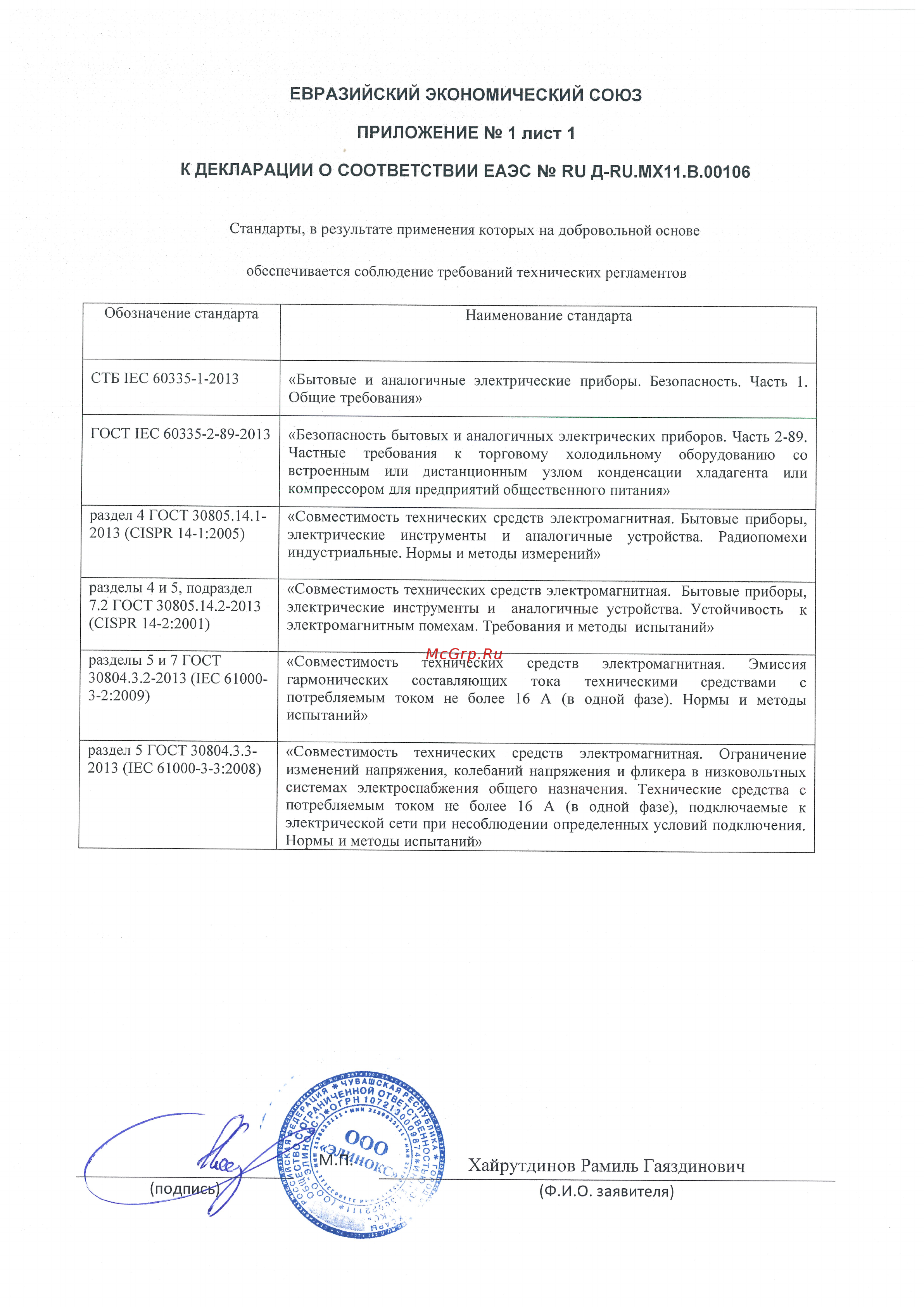 Abat ВХН-70-01 [2/2] Хайрутдинов рамиль гаяздинович