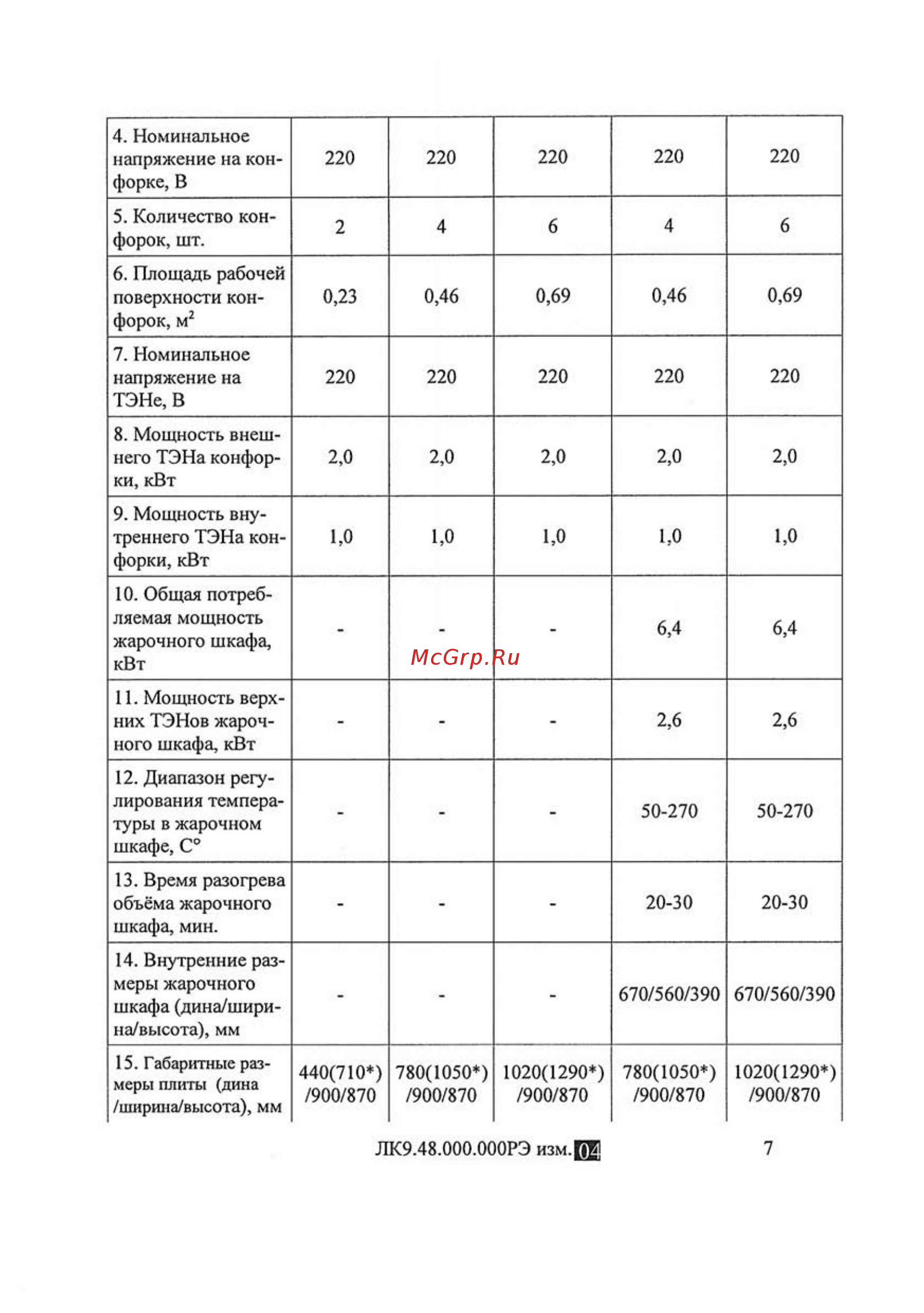 ATESY ЭПЧ-9-6-18-05 Инструкция по эксплуатации онлайн [7/40] 282309