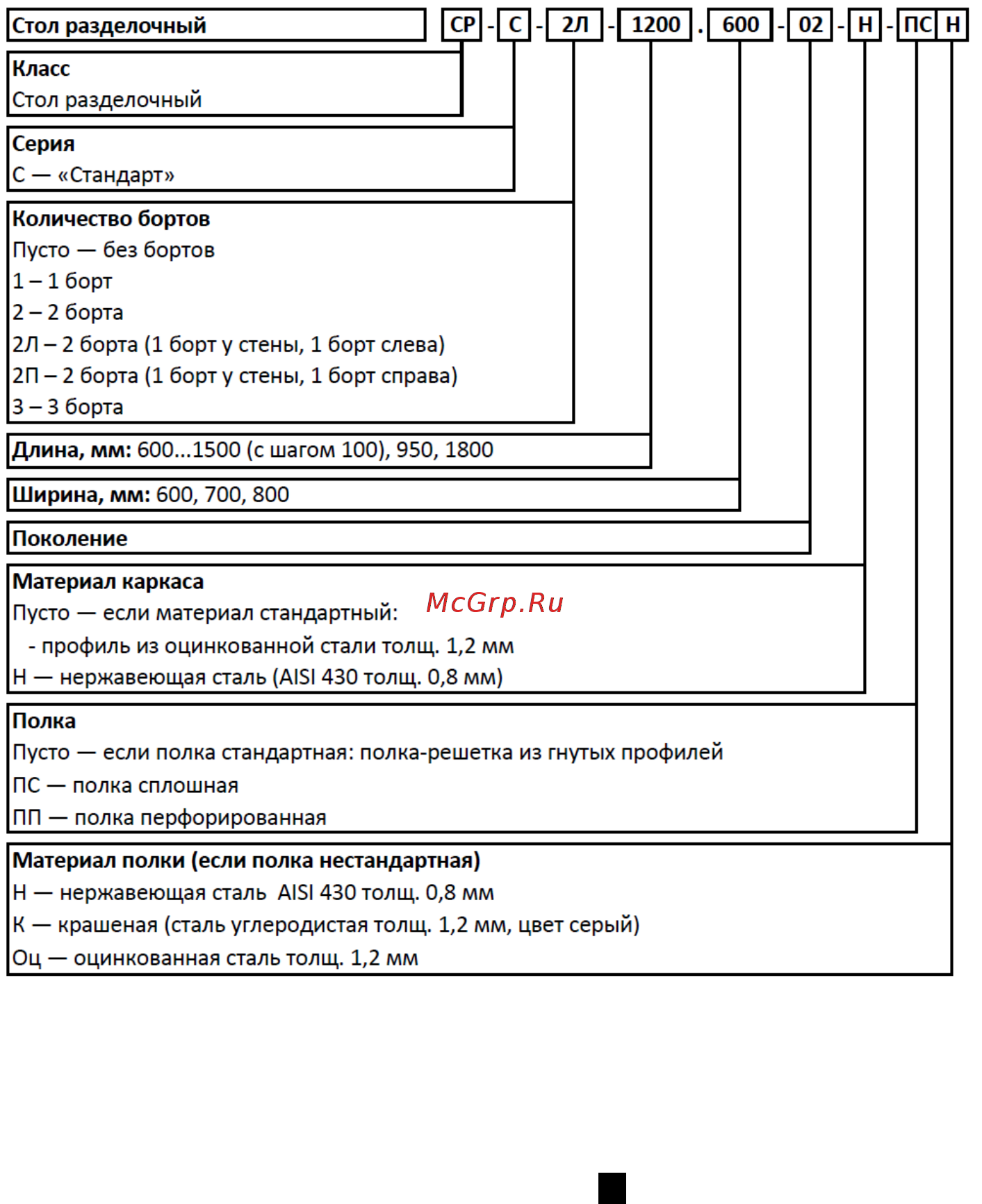 ATESY СР-С-950.700-02 [3/8] Предприятие атеси постоянно расширяет и совершенствует ассортимент выпускаемой продукции поэтому реальный комплект внешний вид и технические характеристики изделия могут отличаться от указанных в данном паспорте без ухудшения потребительских свойств