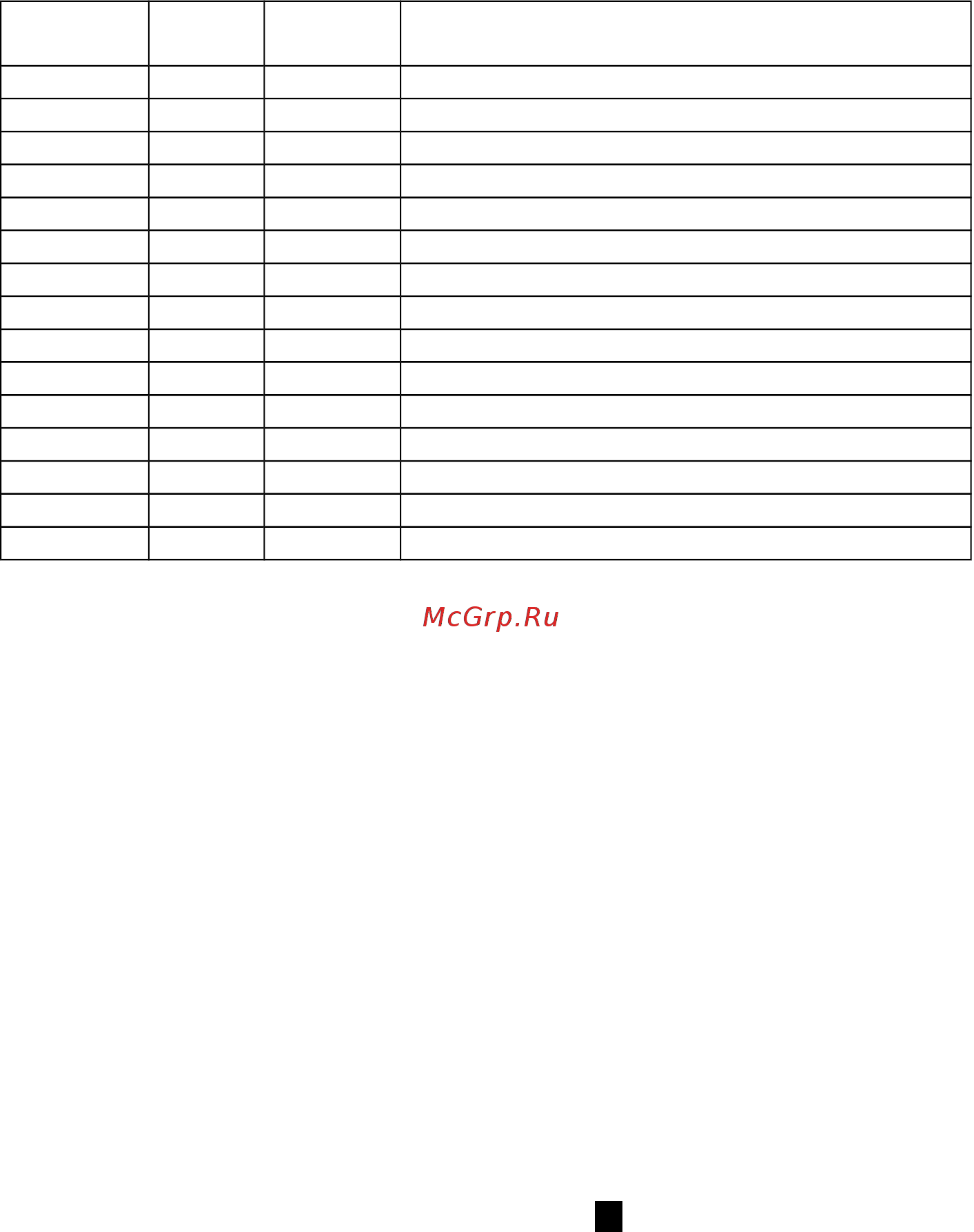 ATESY СР-С-1-950.600-02 [4/8] Сборка и подготовка к работе