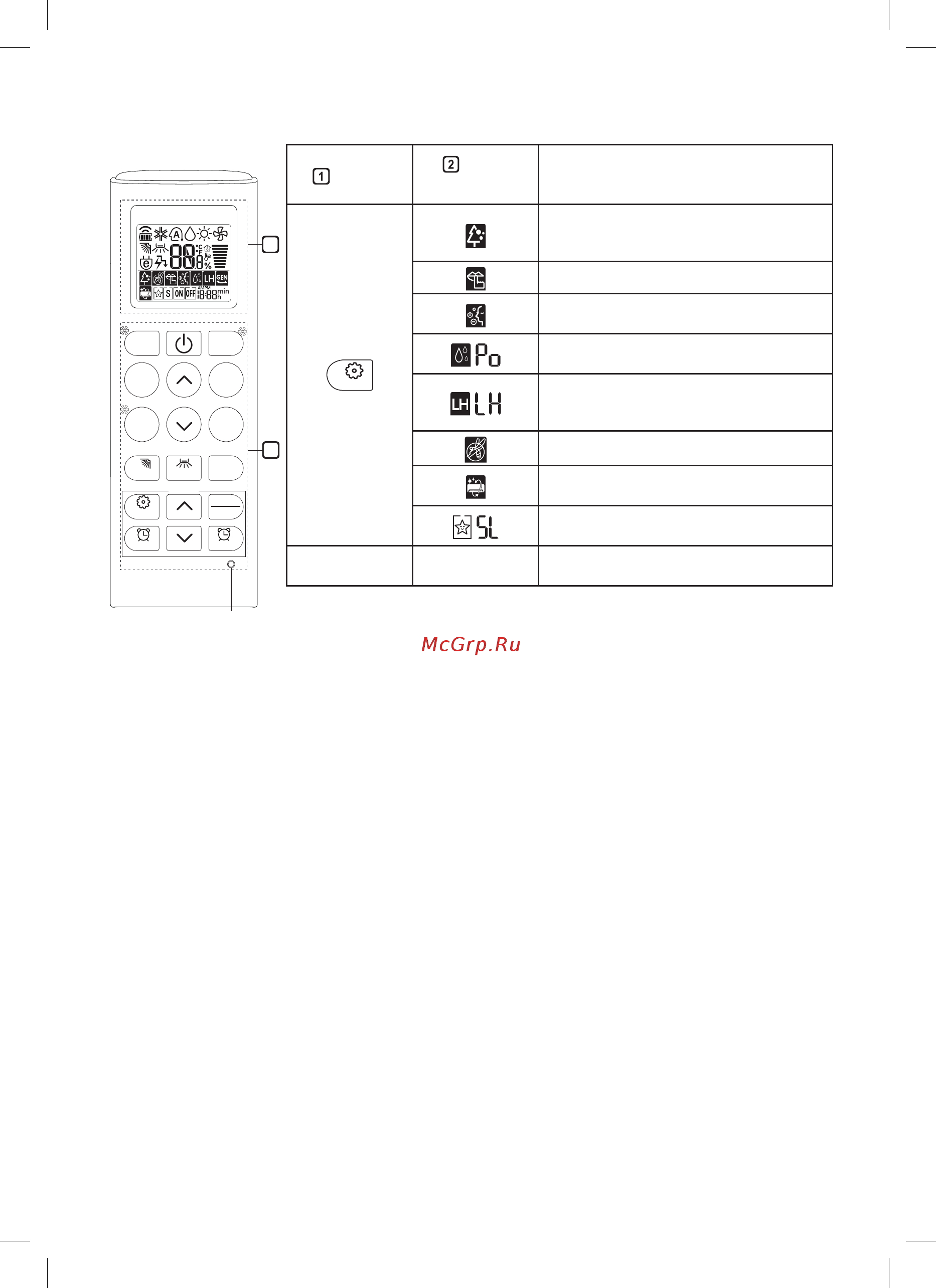 LG P12SP [168/232] Заўвага