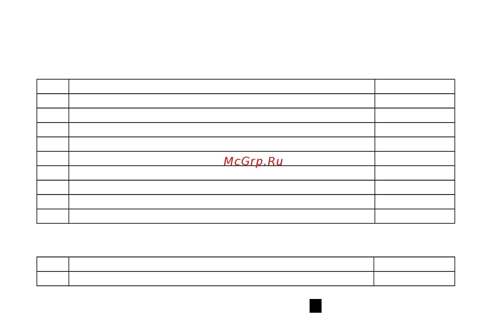 ATESY СК-П-1-1800.700-02 [7/8] Комплект поставки