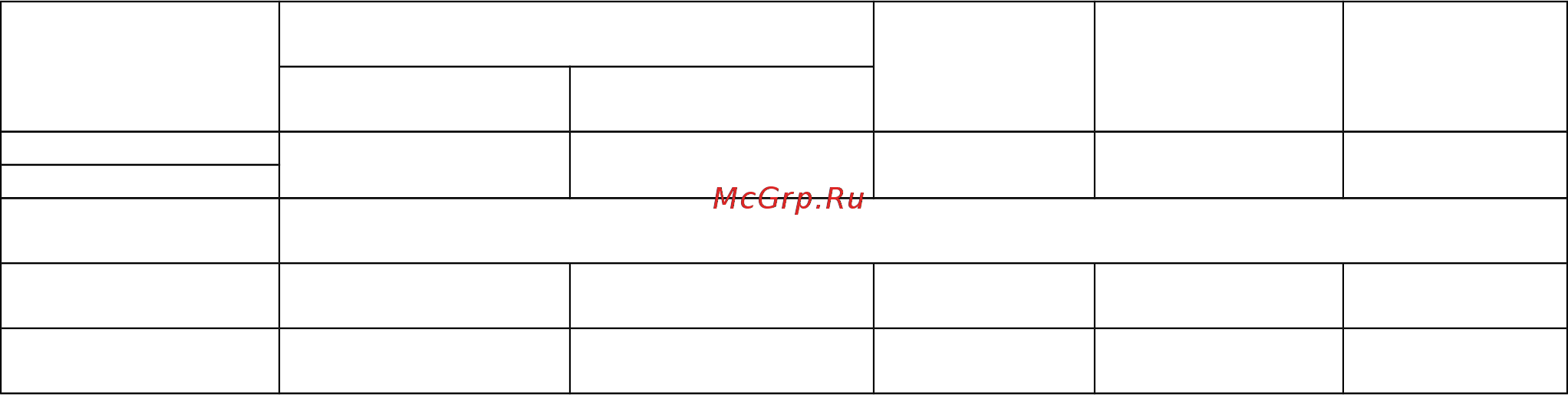 Abat МЭП-300Н [11/12] Отсоединить шнур питания от сети