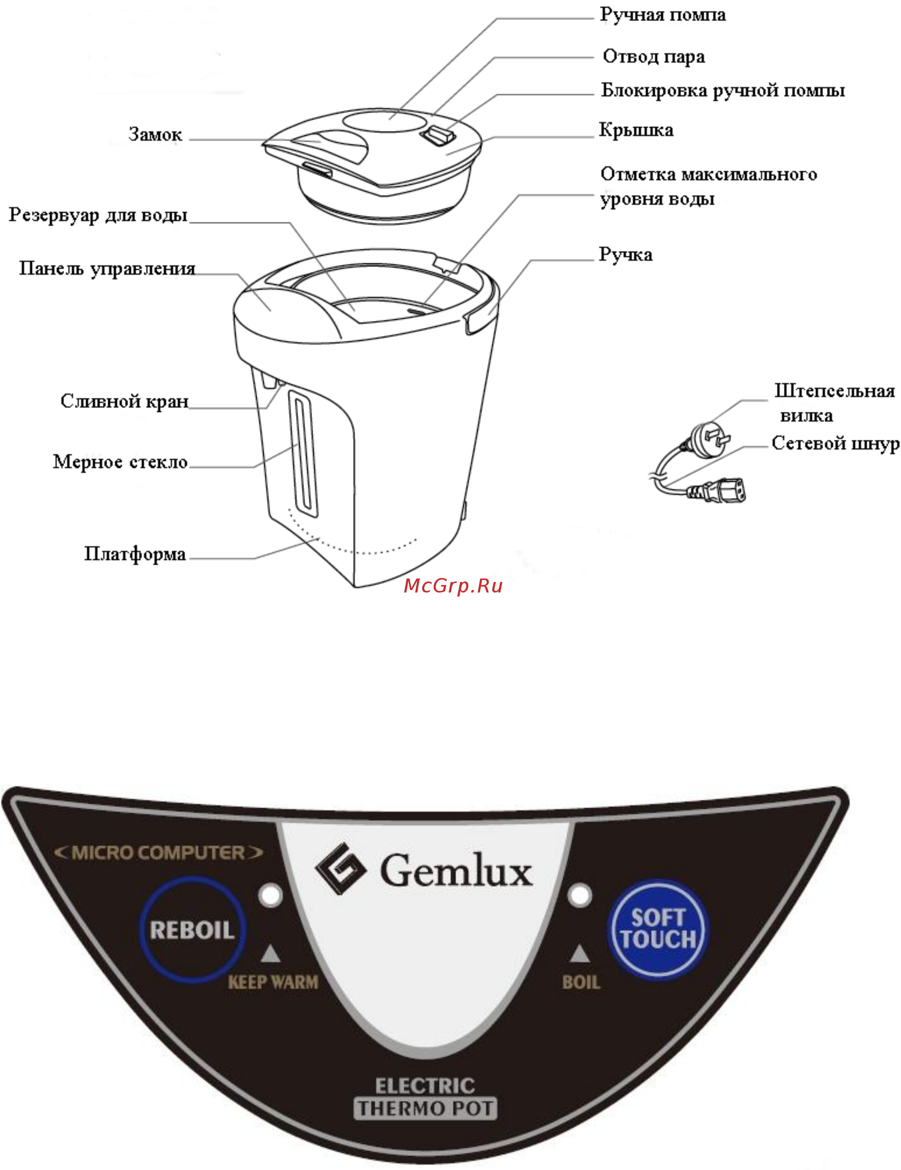 Gemlux GL-TP50HMS Инструкция по эксплуатации онлайн [3/6] 282323