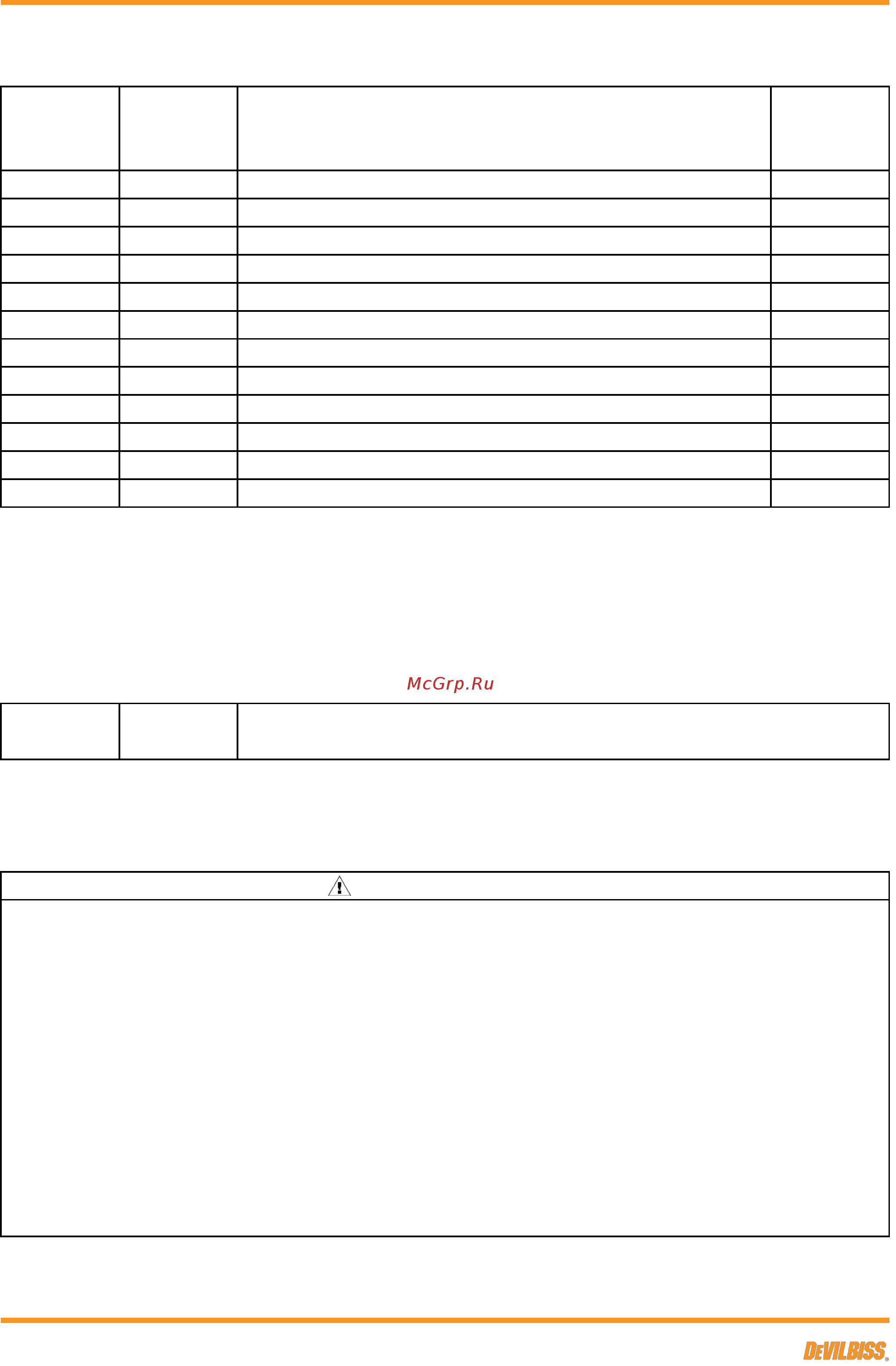 Devilbiss SRi Pro Lite [8/24] Чтобы предотвратить преждевременное ухудшение характеристик деталей компания devilbiss рекомендует промывать краскораспылитель в нейтральном чистящем растворе ph от 6 до 8