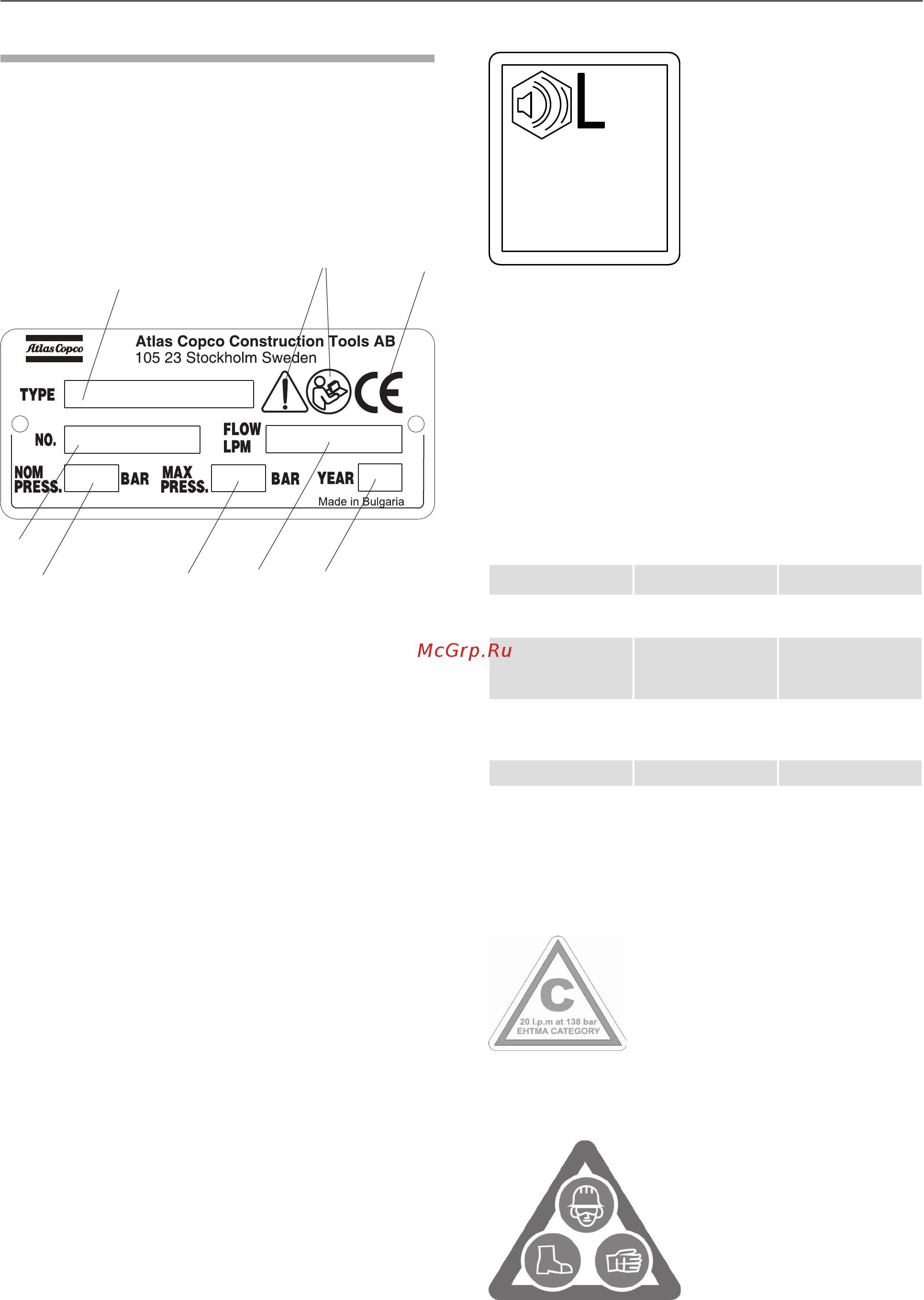 Atlas Copco LP 9-20 P PAC [12/28] Этикетки