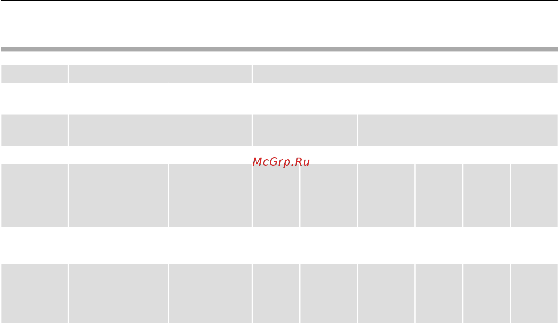 Atlas Copco TEX 07PE [269/296] Dane dotyczące hałasu i wibracji