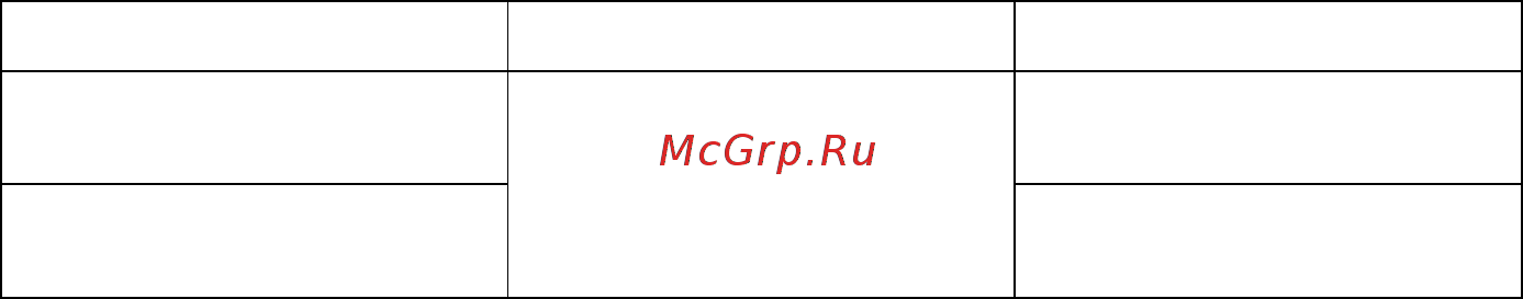 Garanterm 10 S (MGR 10 O) Руководство пользователя онлайн [4/9] 395304
