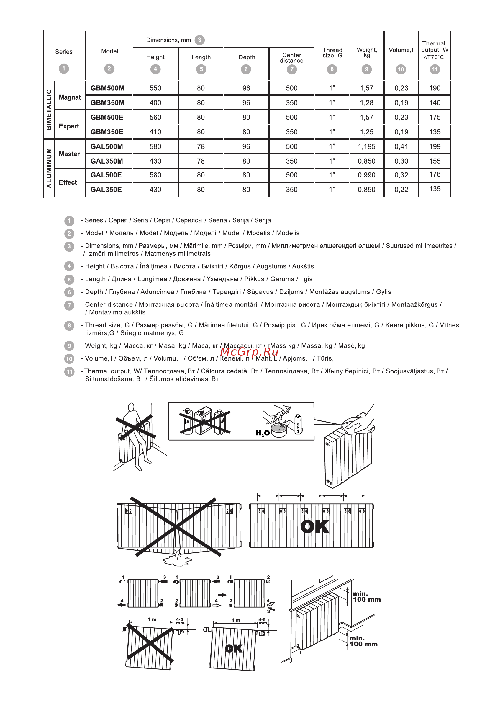 Garanterm GAL350E [2/4] Page 2