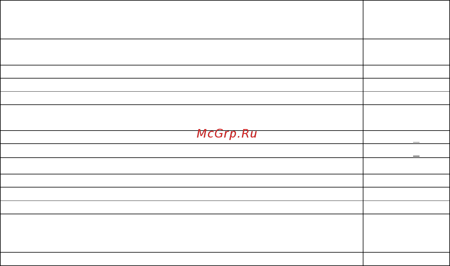 Цифрал CCD-2094.1И/VC [6/36] Технические данные