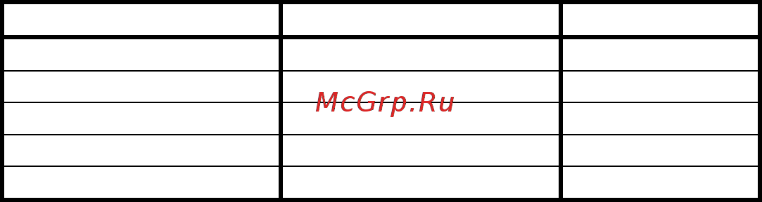Цифрал ИНТЕЛ [8/21] Изменения параметров и настроек