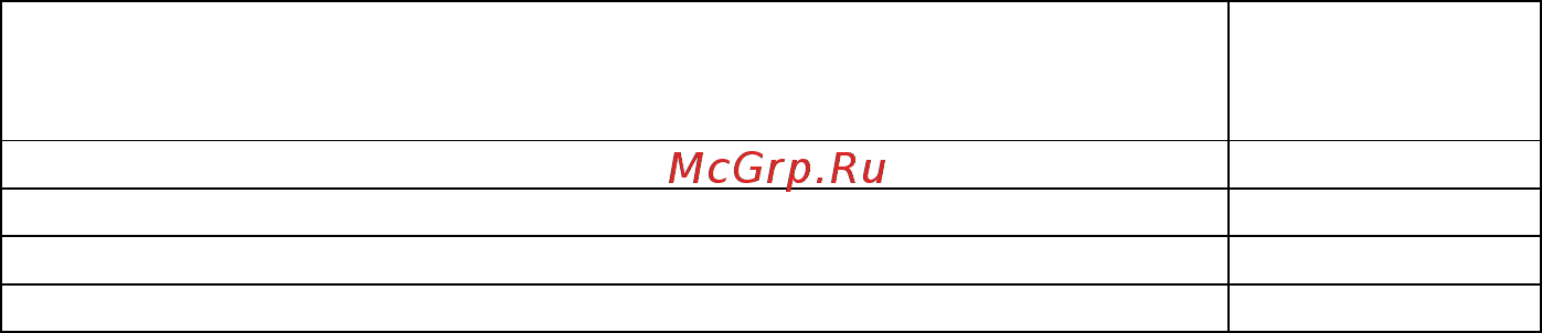 Цифрал CCD-40/P Инструкция по эксплуатации онлайн [5/29] 282680