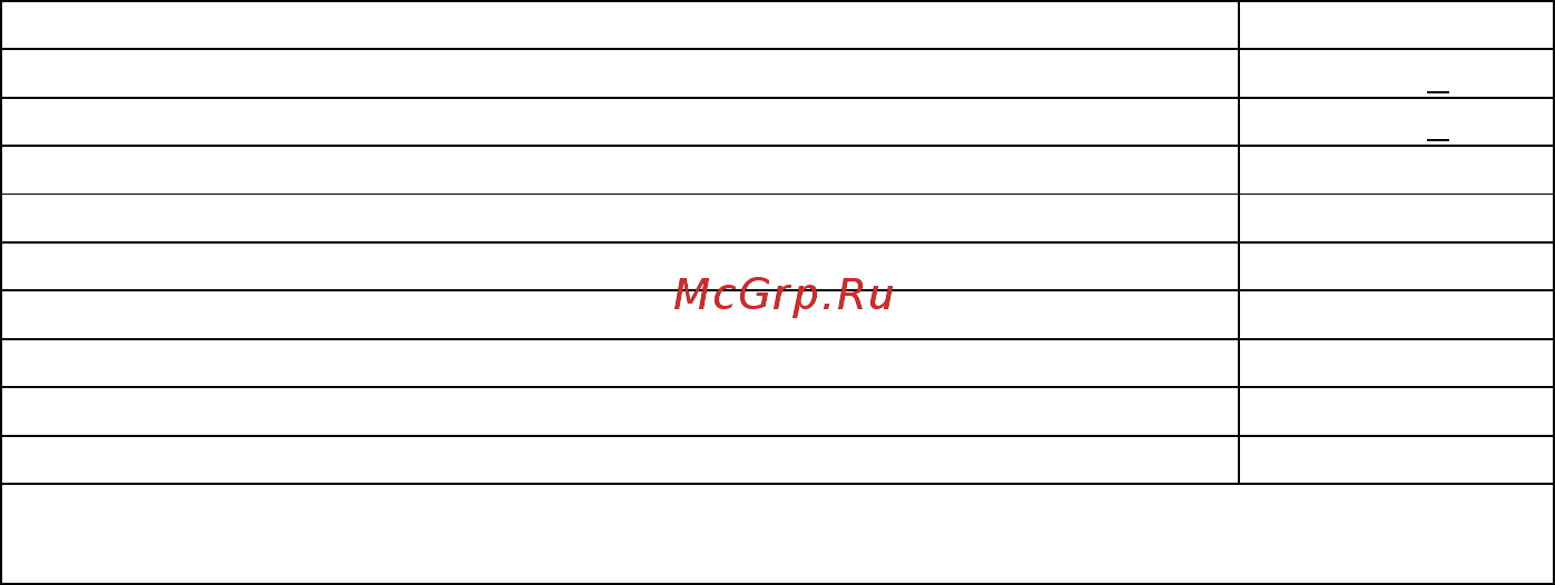 Цифрал CCD-40/P [6/29] Описание домофона