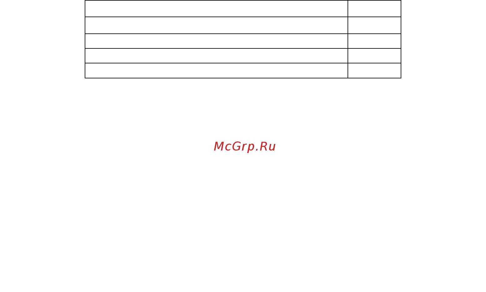 Цифрал M-10M/TVC [7/20] Состав комплекта