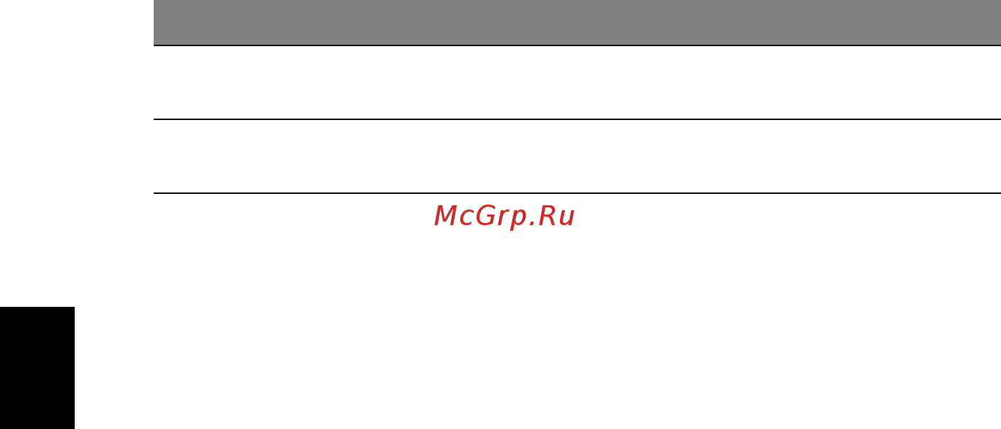 Acer ASPIRE ONE AO722 Руководство пользователя онлайн [1002/1810] 108161