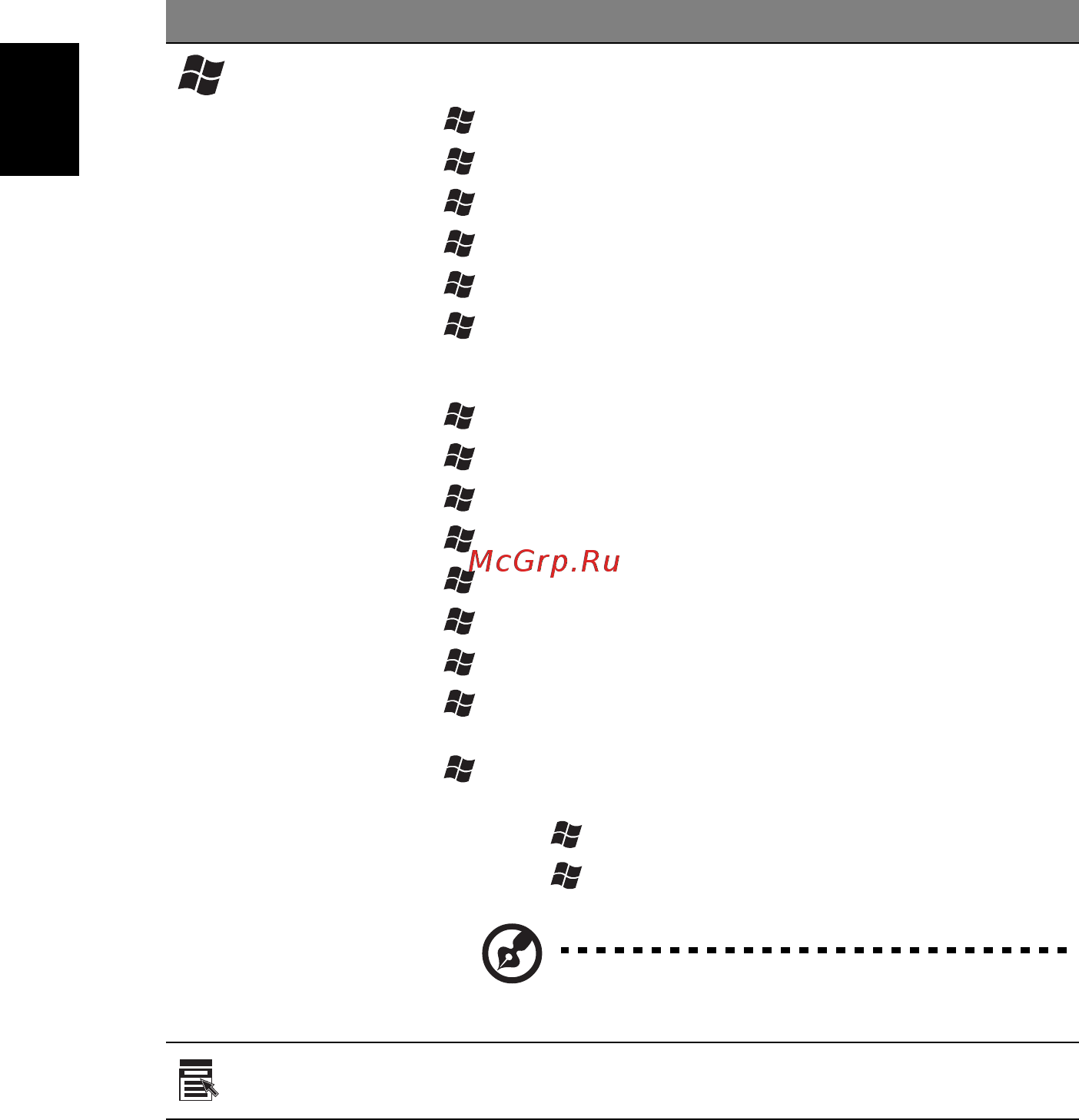 Acer ASPIRE ONE AO722 [1044/1810] Tipke windows