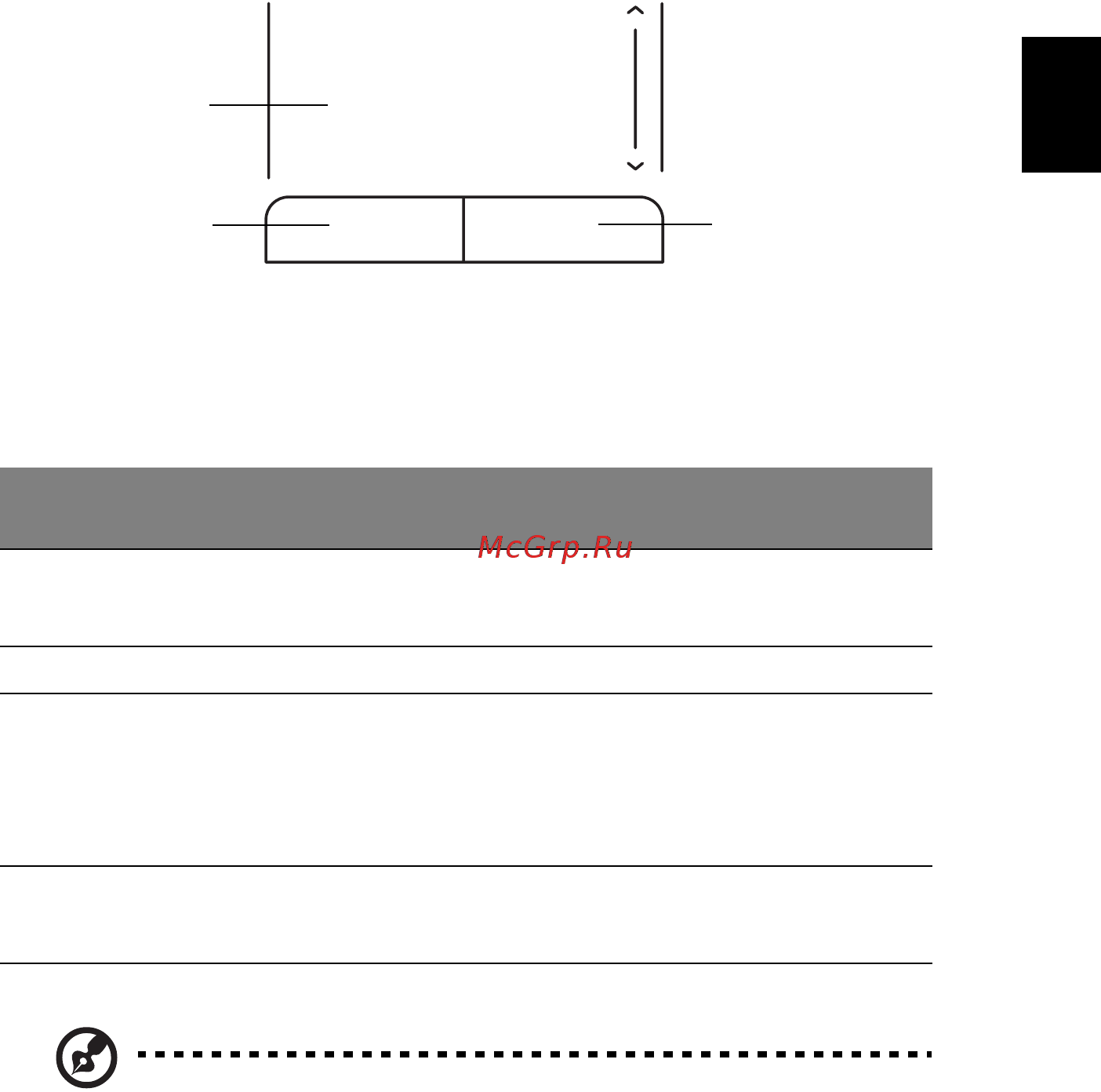Acer ASPIRE ONE AO722 [1101/1810] Osnove o dodirnoj ploči s dvije tipke