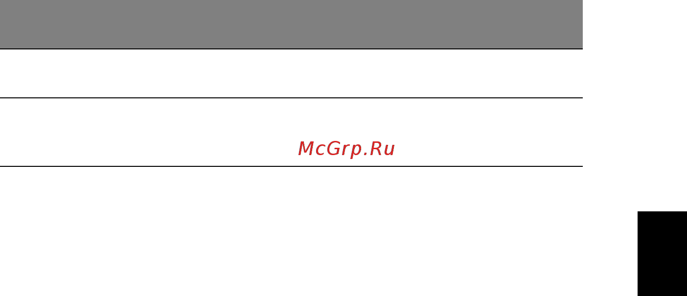 Acer ASPIRE ONE AO722 Руководство пользователя онлайн [1247/1810] 108161