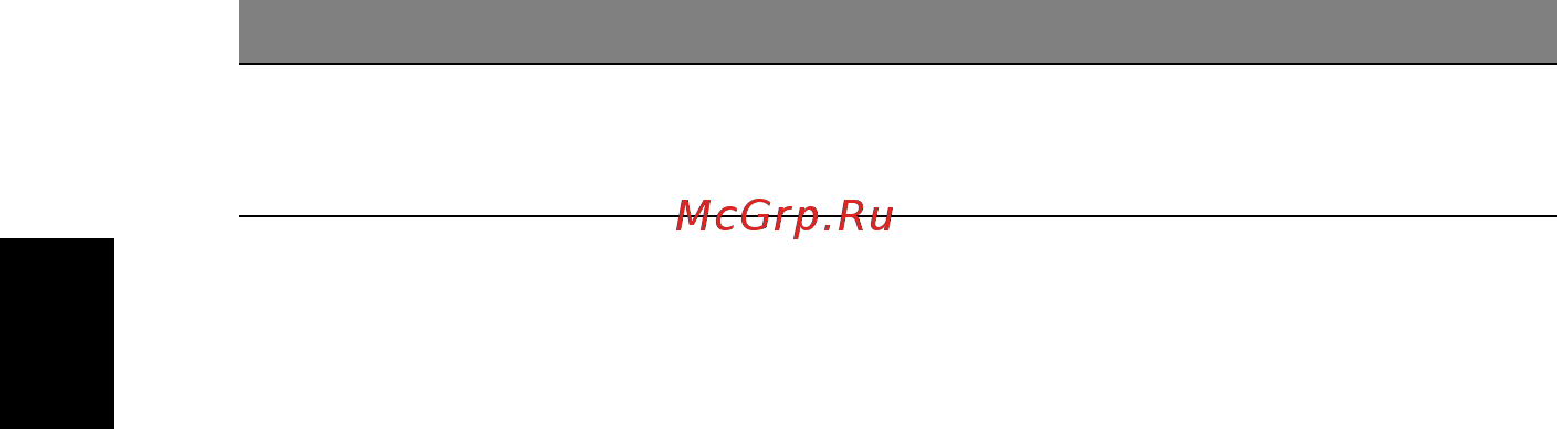 Acer ASPIRE ONE AO722 Руководство пользователя онлайн [1308/1810] 108161