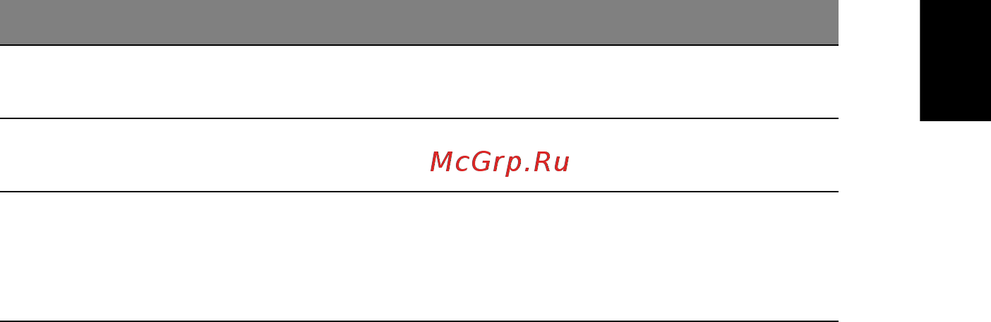 Acer ASPIRE ONE AO722 Руководство пользователя онлайн [1375/1810] 108161