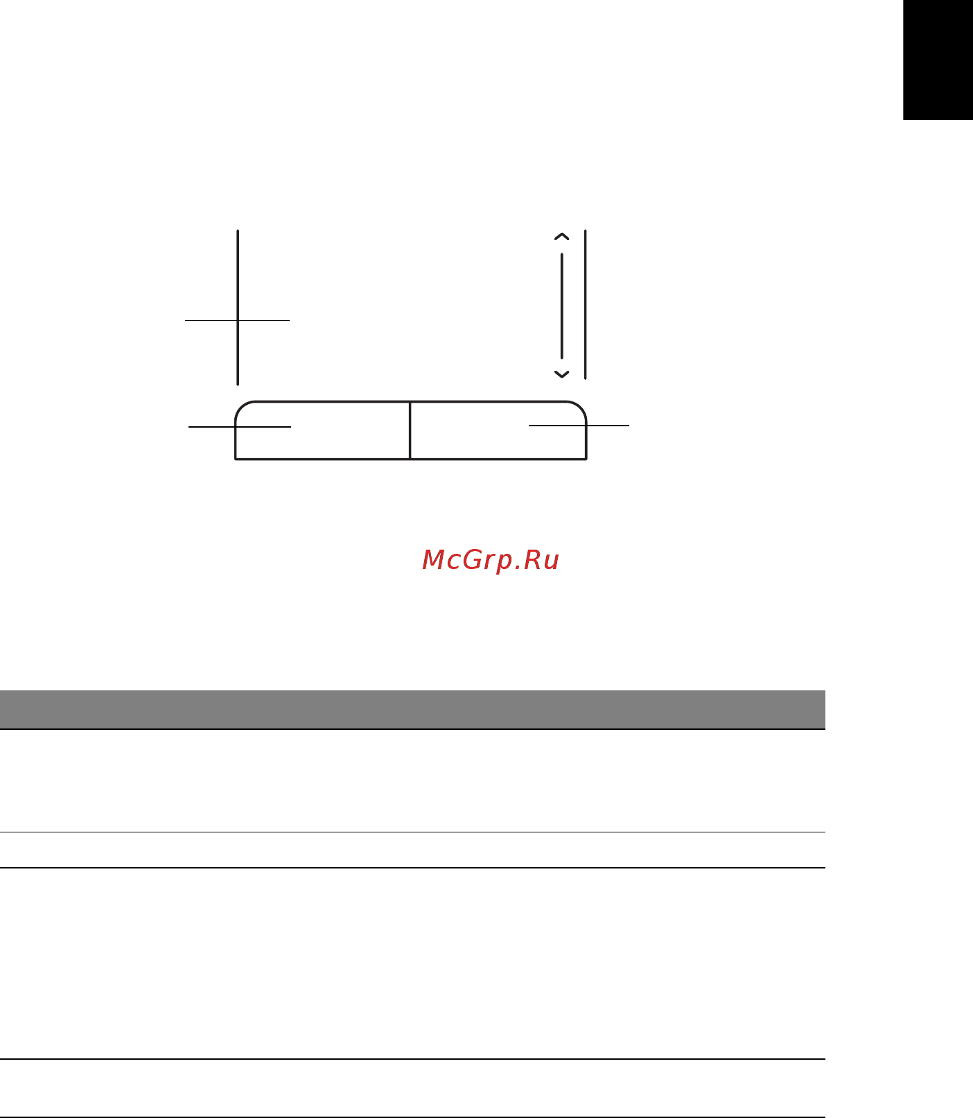 Acer ASPIRE ONE AO722 [1721/1810] Panel sentuh
