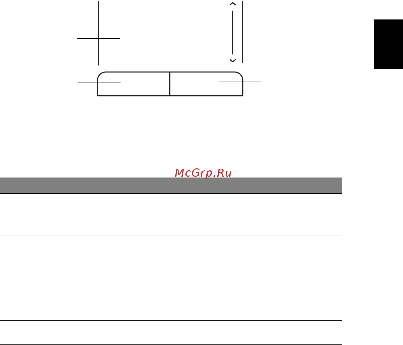 Acer ASPIRE ONE AO722 [541/1810] Pegefelt