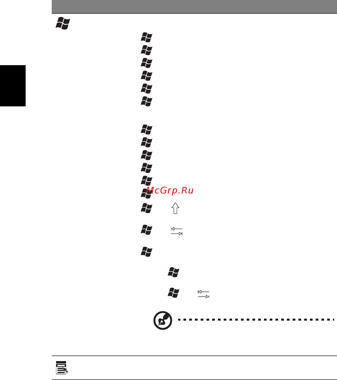 Acer ASPIRE ONE AO722 [544/1810] Windows taster