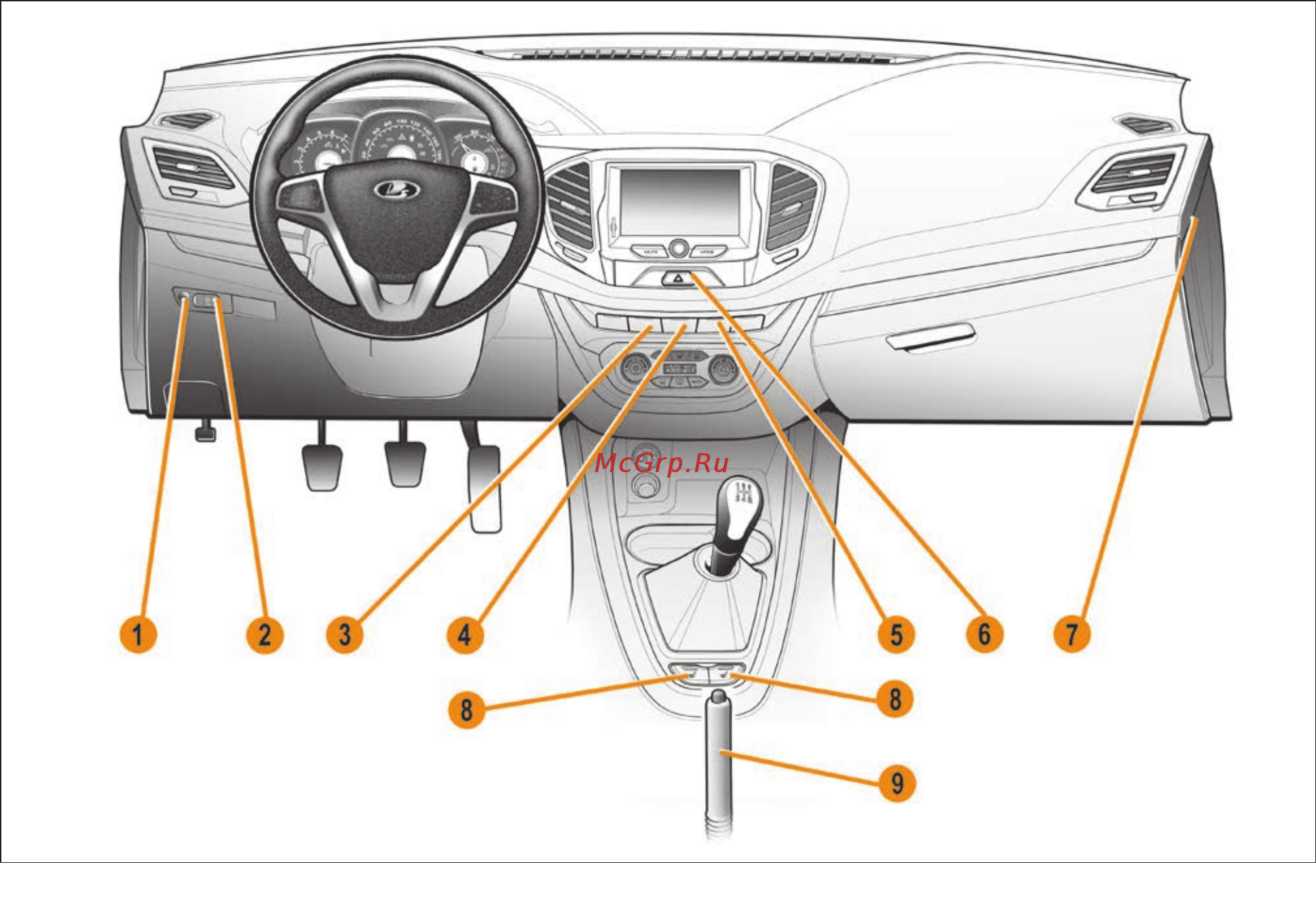 Lada Vesta SW Cross [44/148] Панель приборов