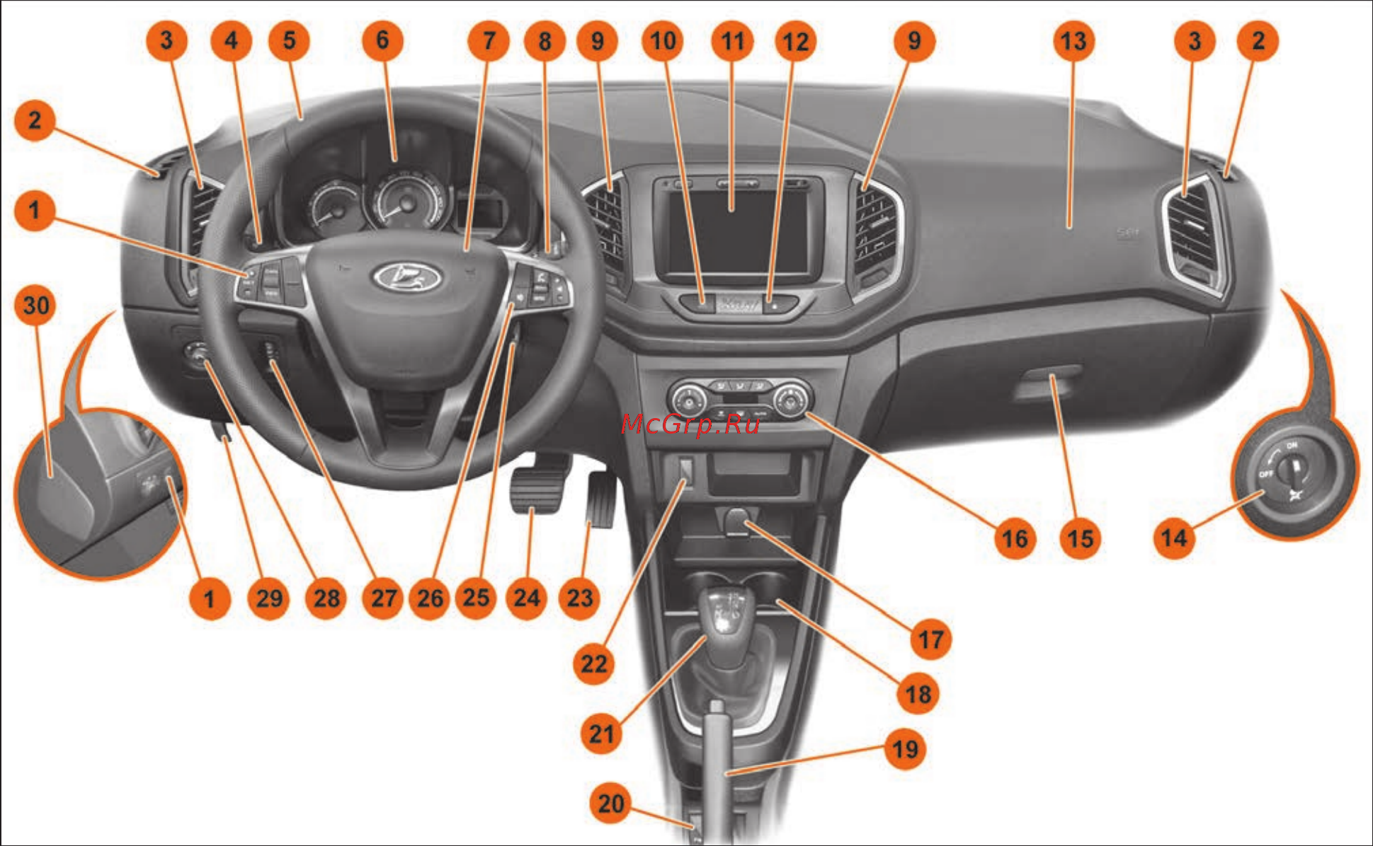 Lada XRAY [46/180] Панель приборов средства управления